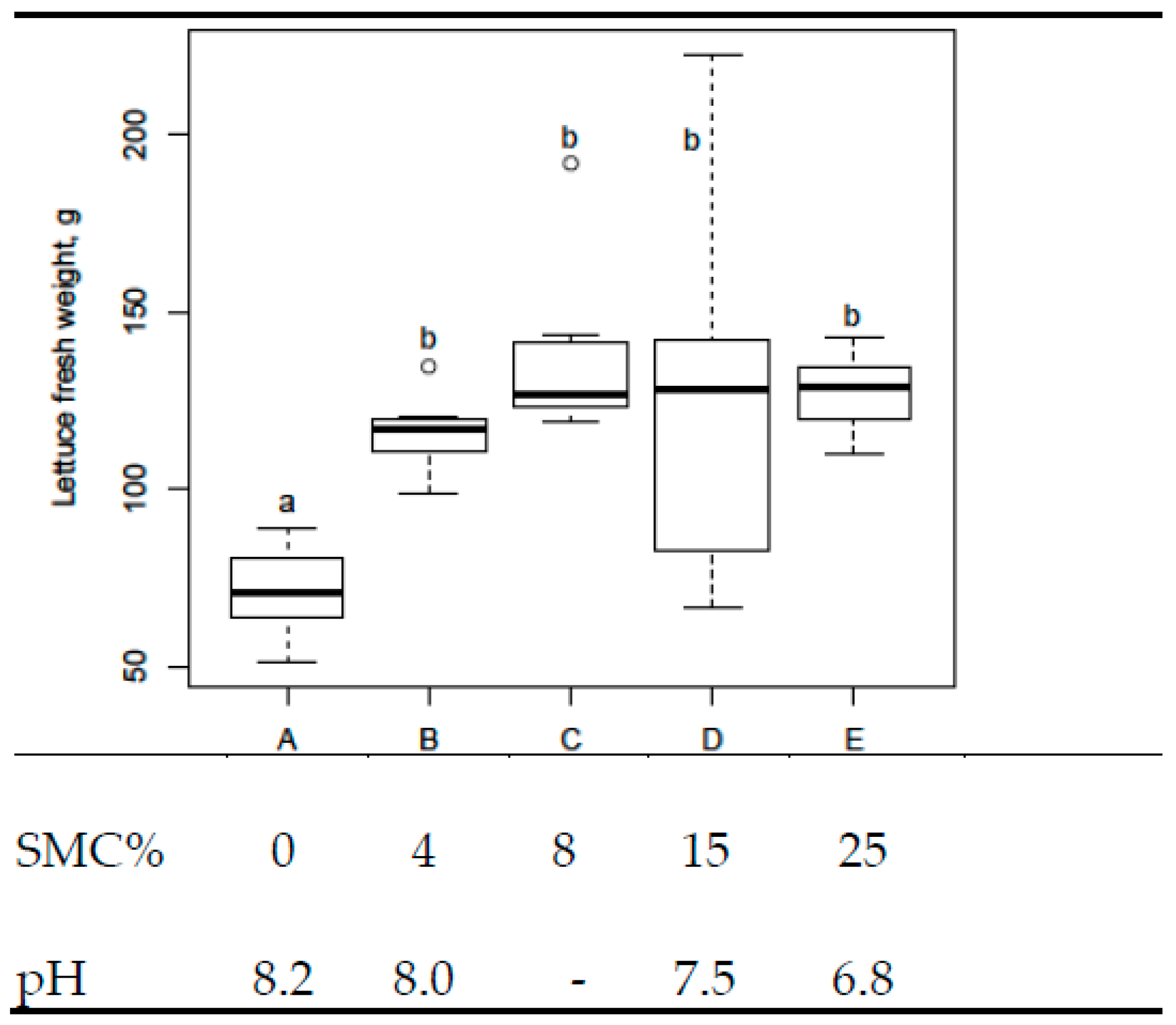 Sustainability 11 06779 g002 Sustainability 11 06779 g002