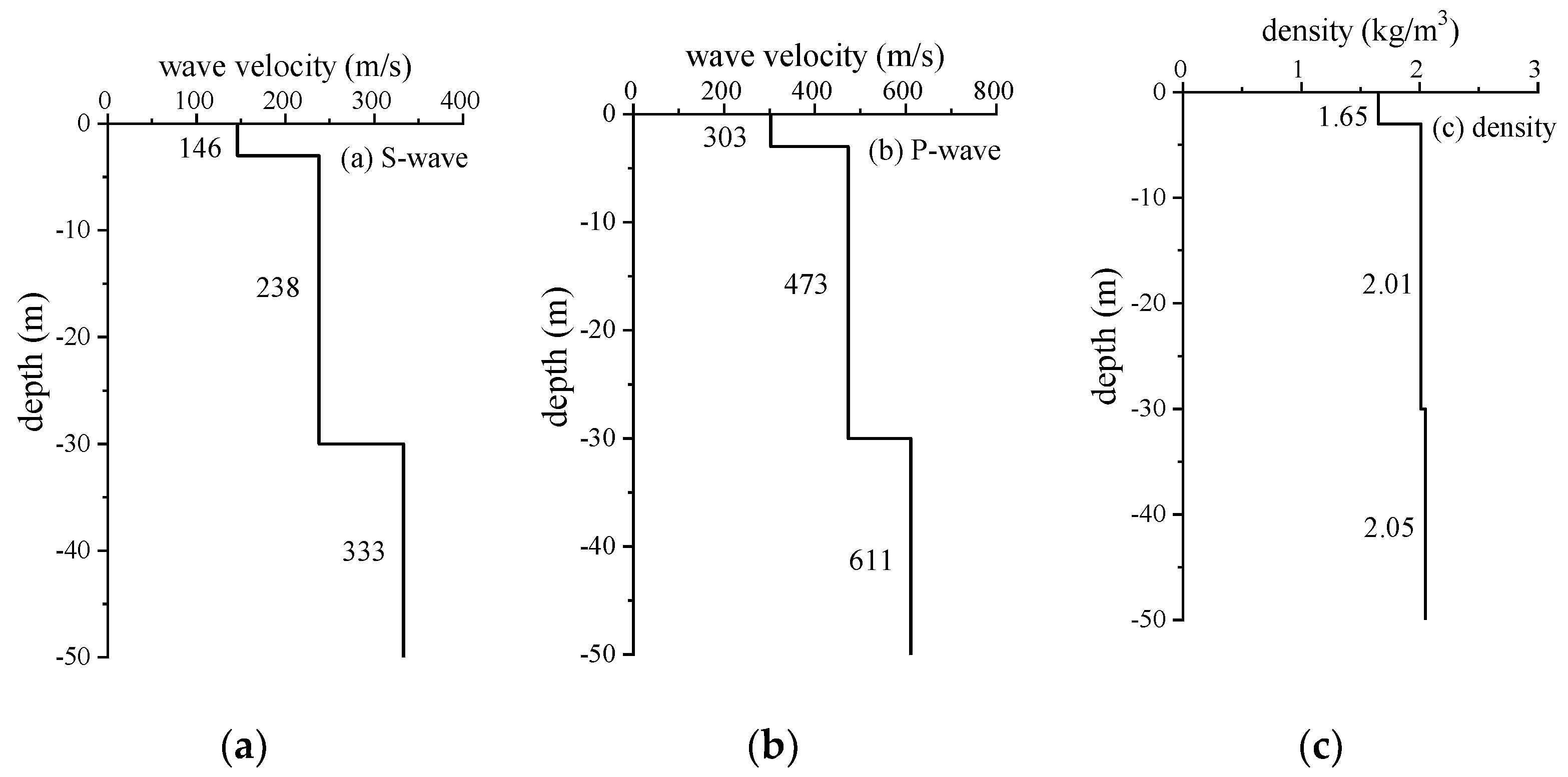Sustainability 11 06780 g003