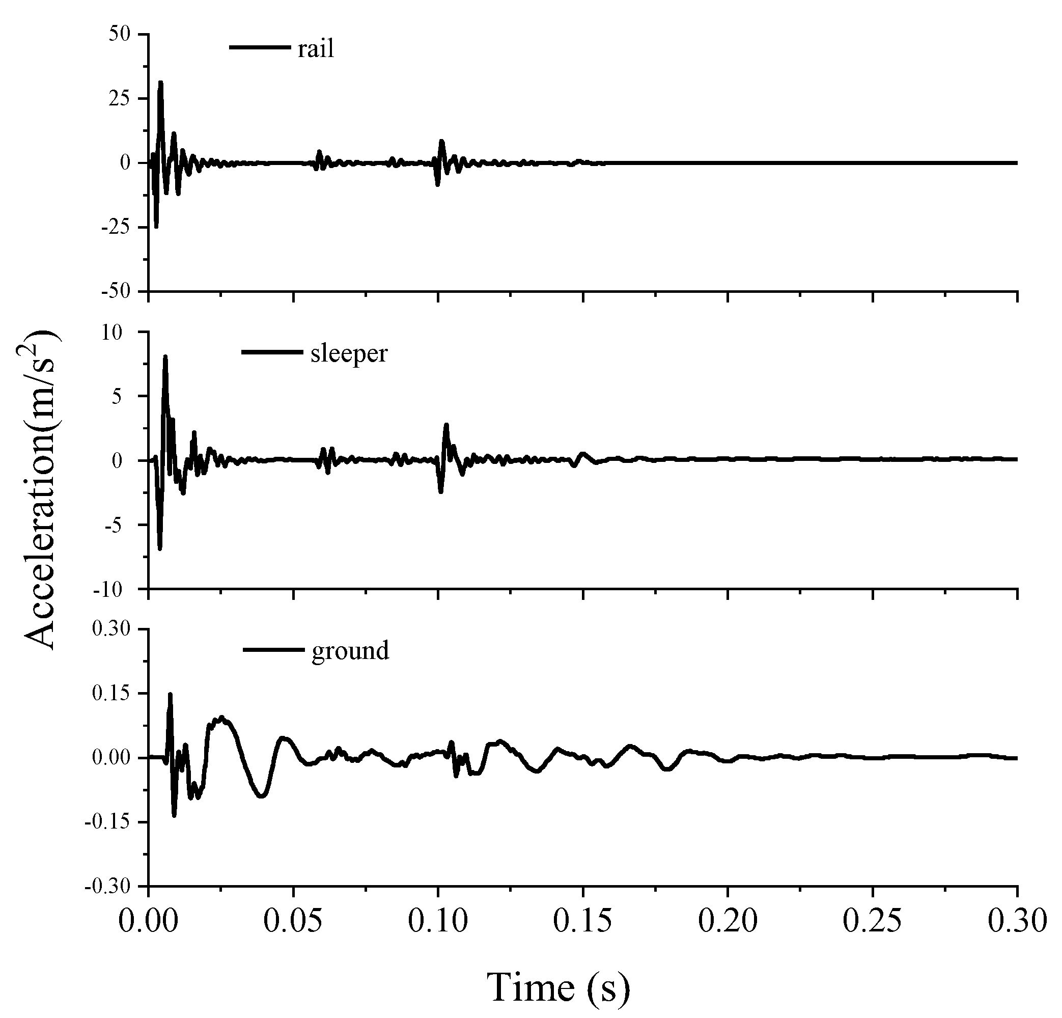 Sustainability 11 06780 g006