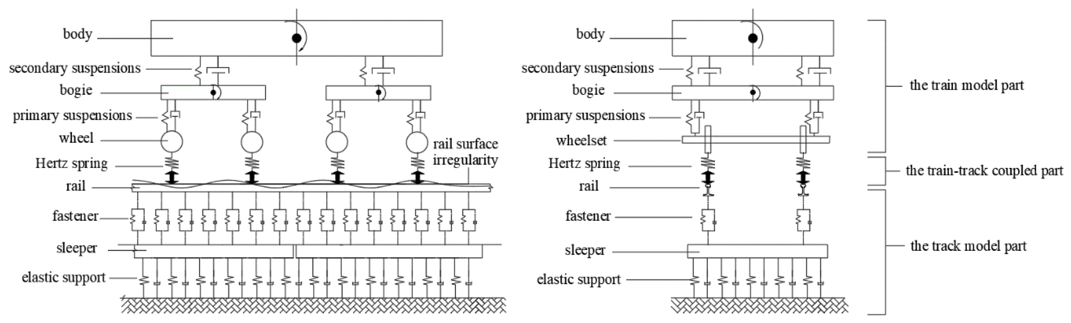 Sustainability 11 06780 g009