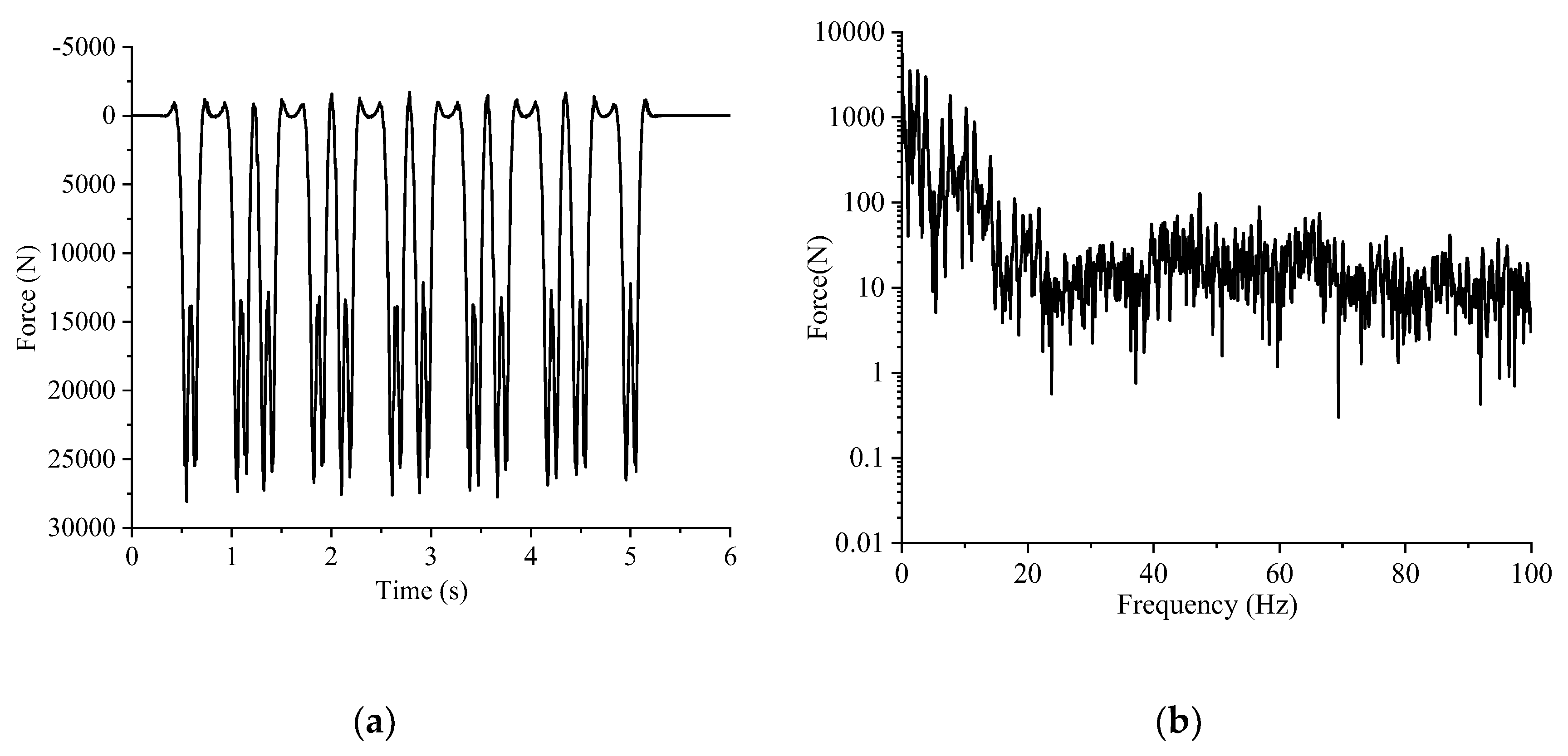 Sustainability 11 06780 g011