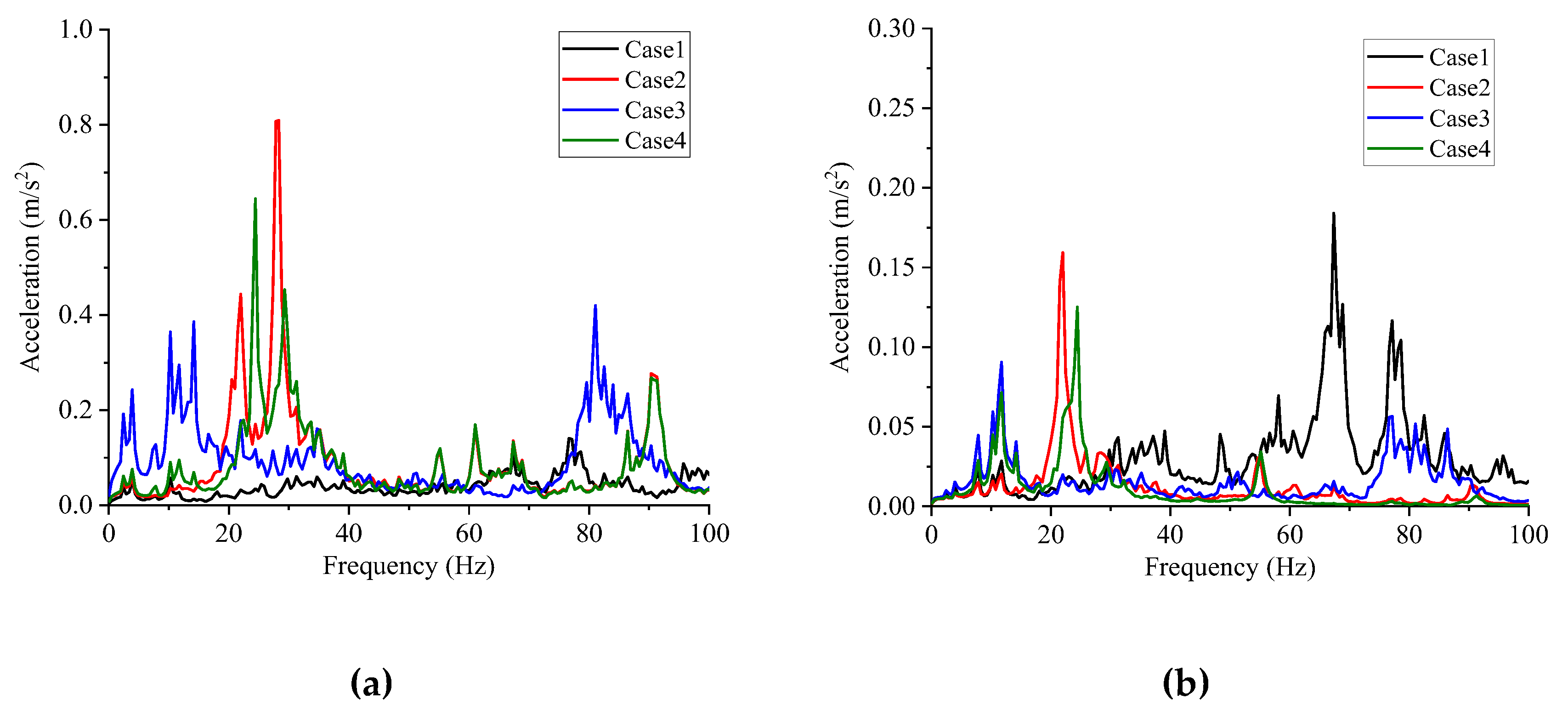 Sustainability 11 06780 g014