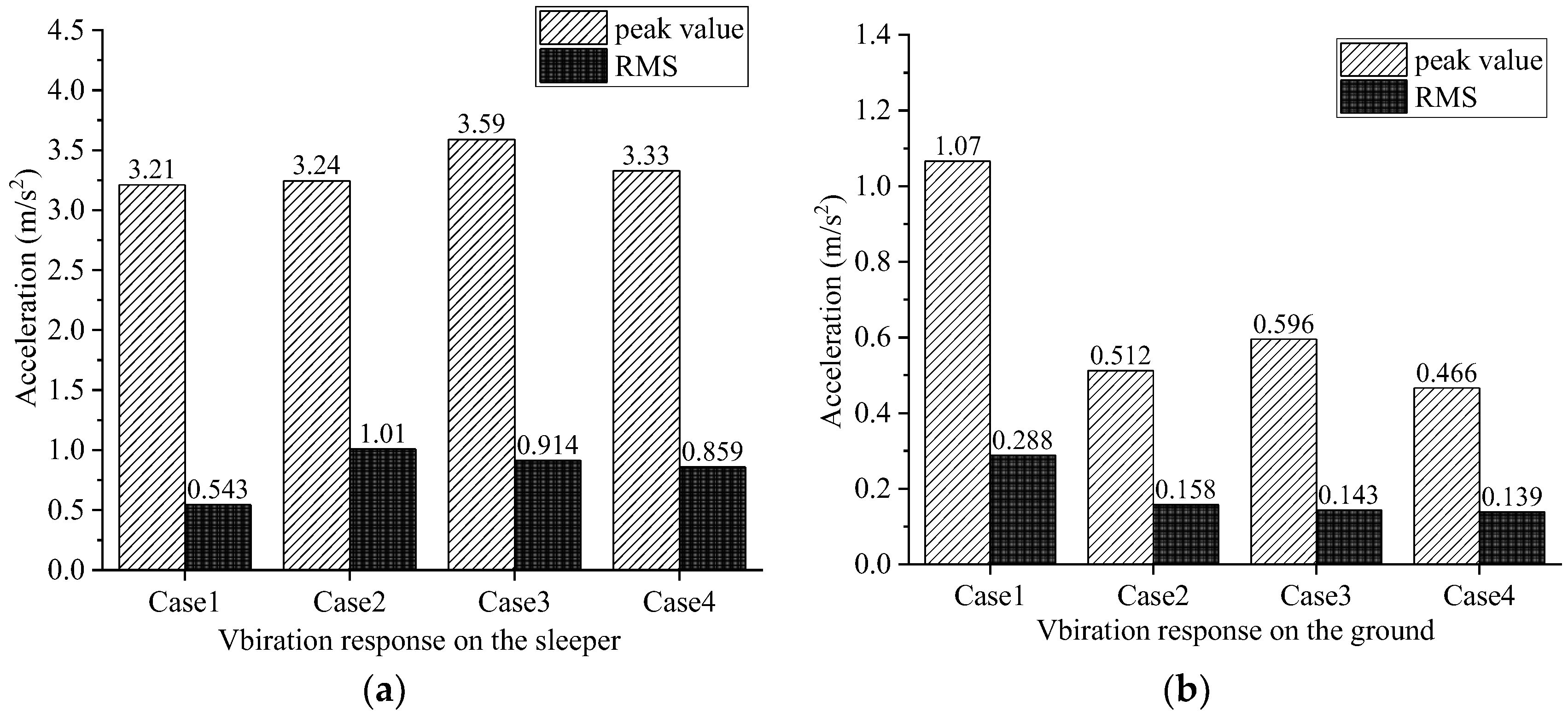 Sustainability 11 06780 g016