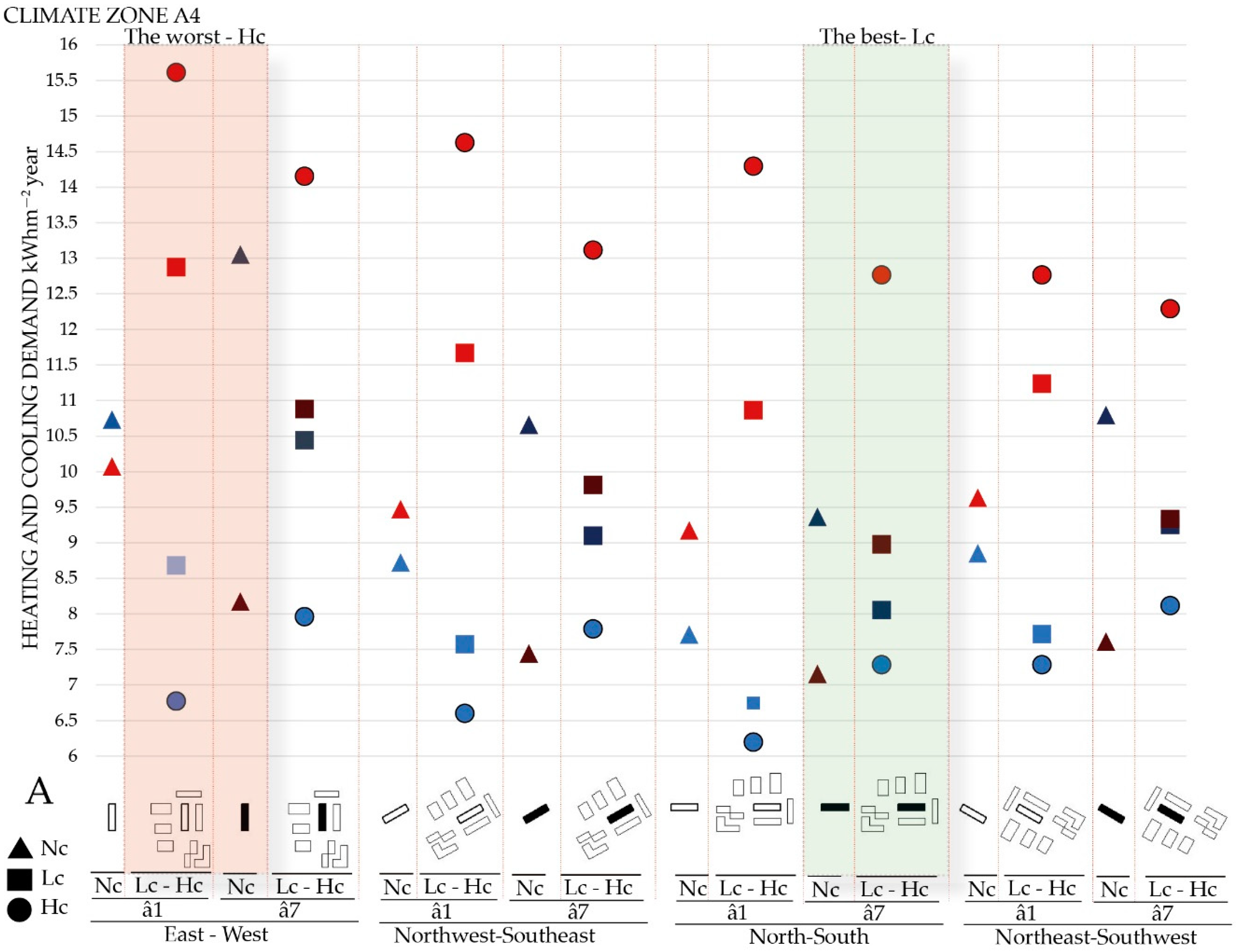 Sustainability 11 06782 g004