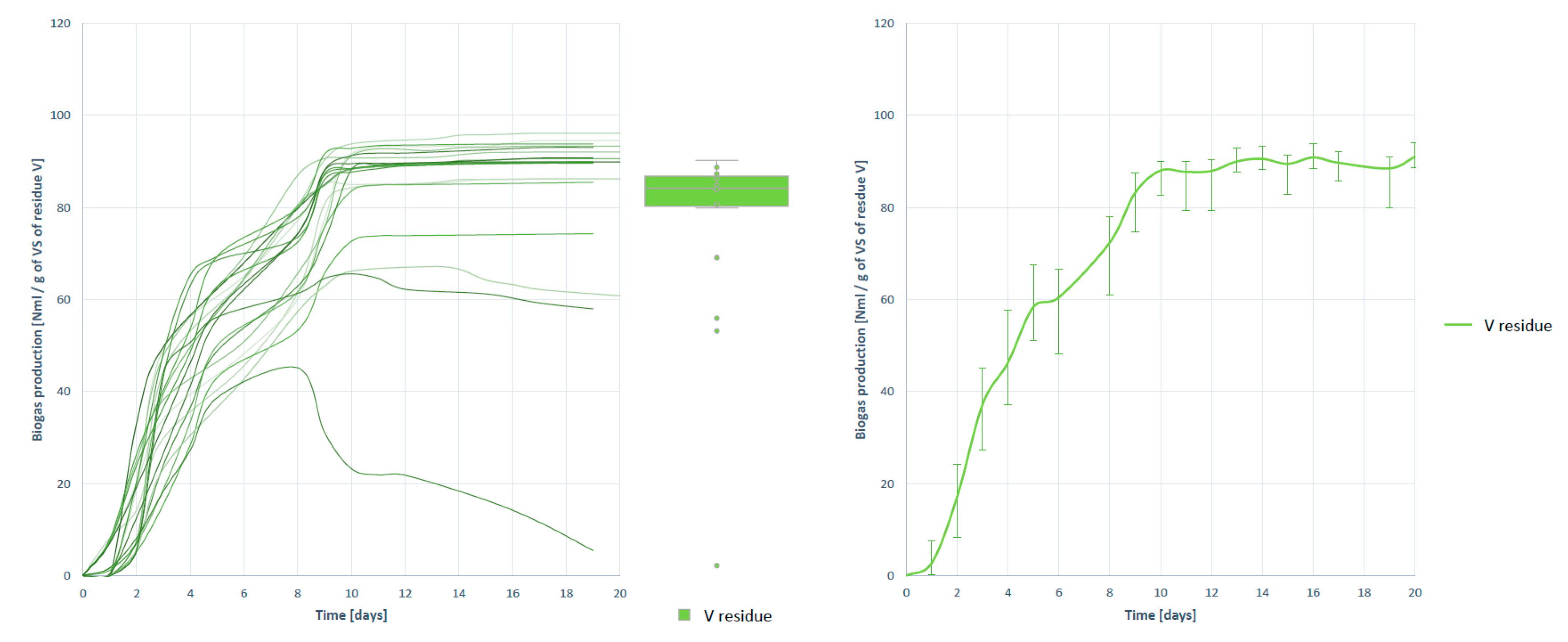Sustainability 11 06790 g005