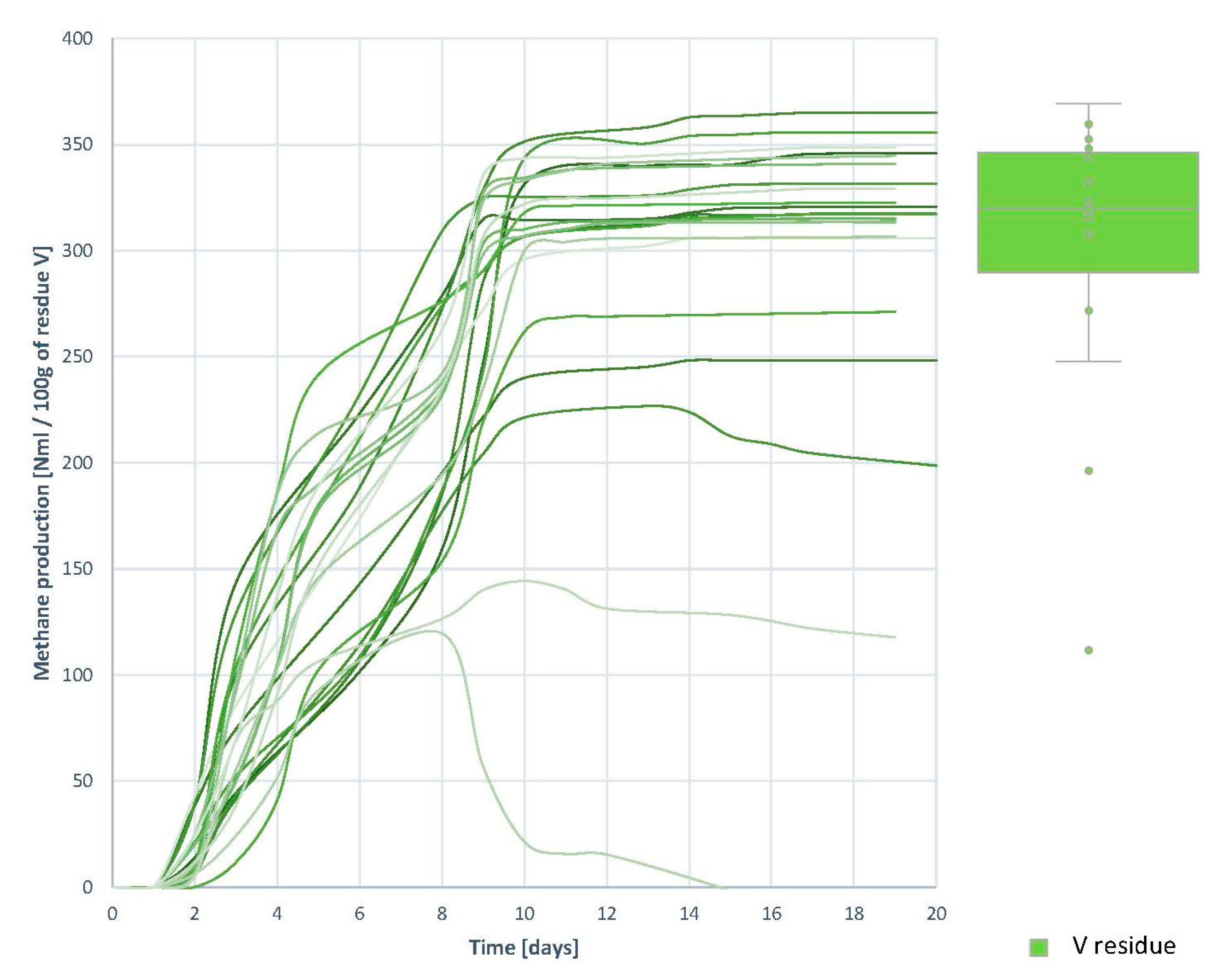 Sustainability 11 06790 g006