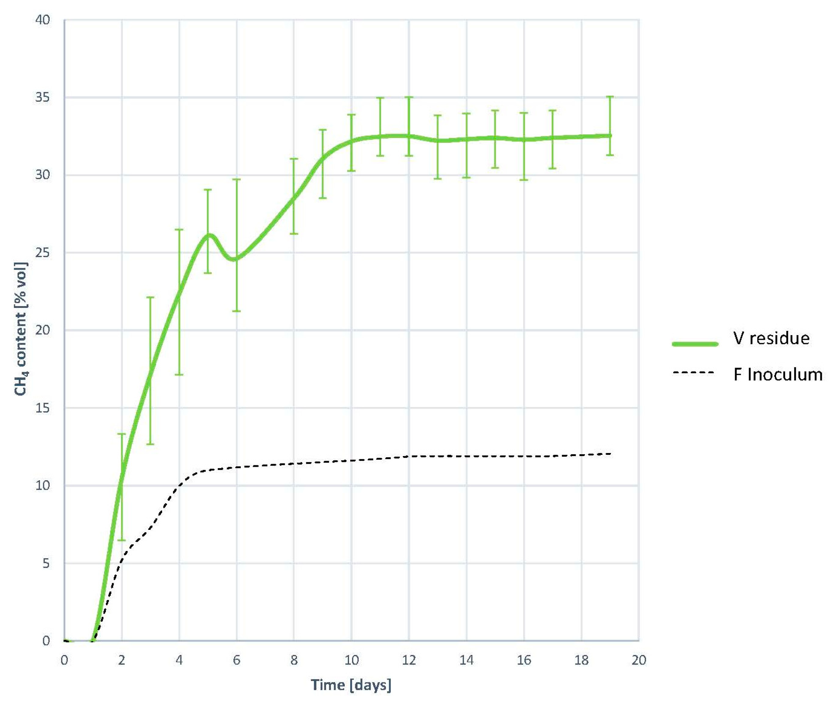 Sustainability 11 06790 g010