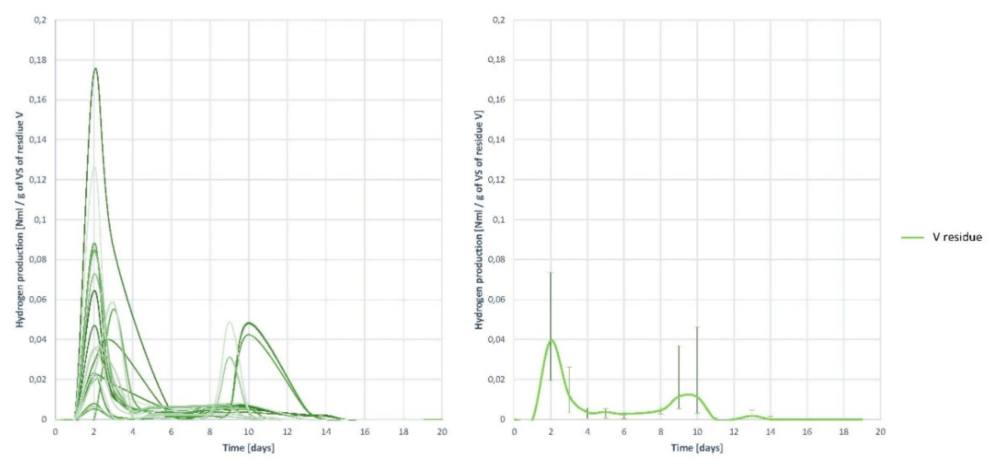 Sustainability 11 06790 g013