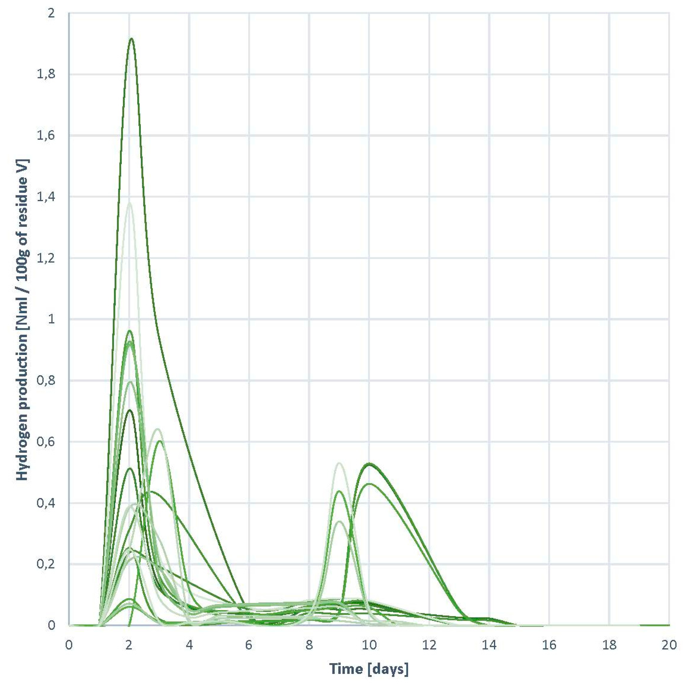 Sustainability 11 06790 g014