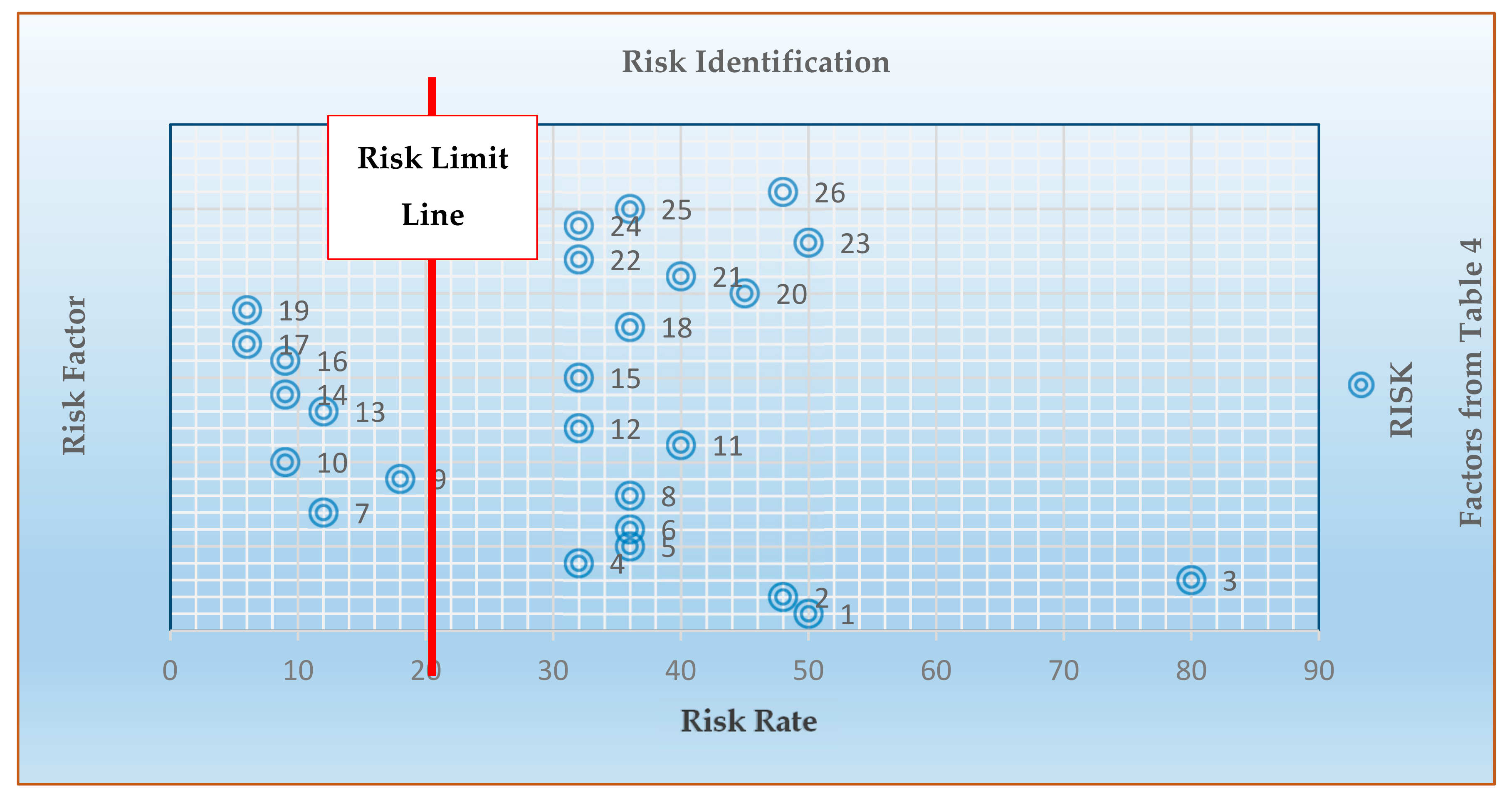 Sustainability 11 06797 g006