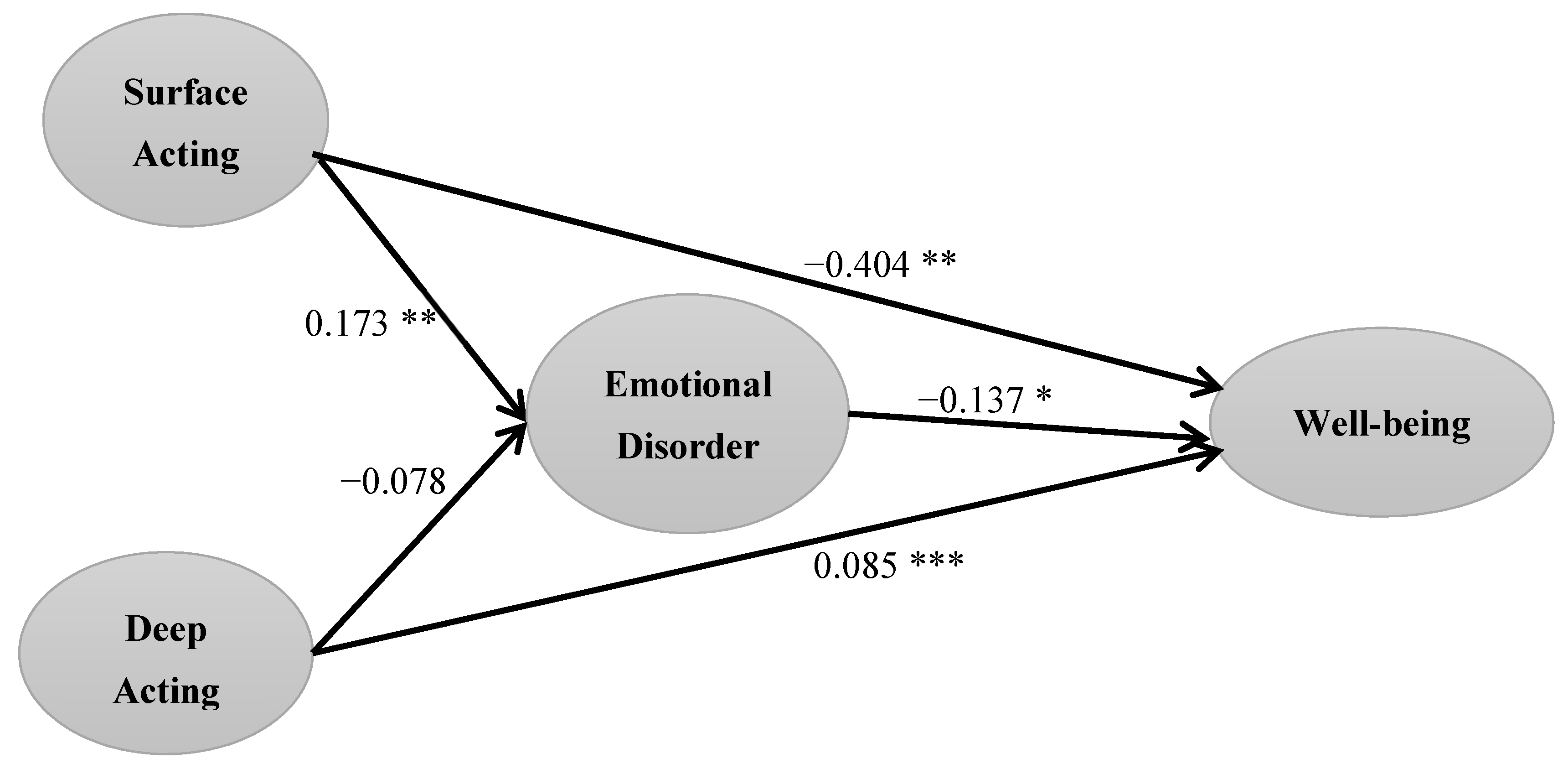 Sustainability 11 06798 g002