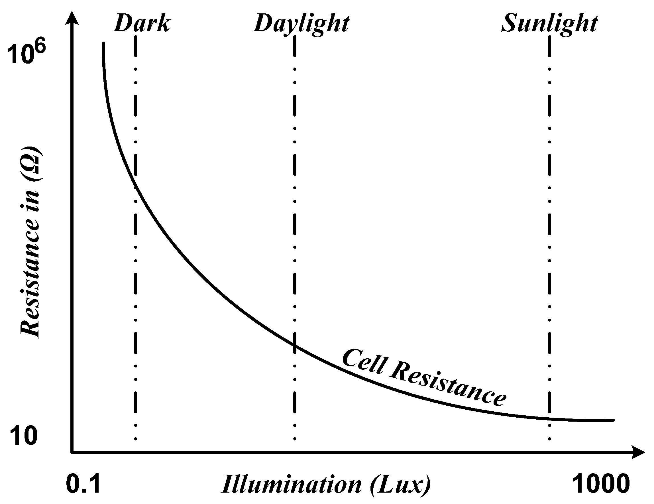 Sustainability 11 06802 g003 Sustainability 11 06802 g003