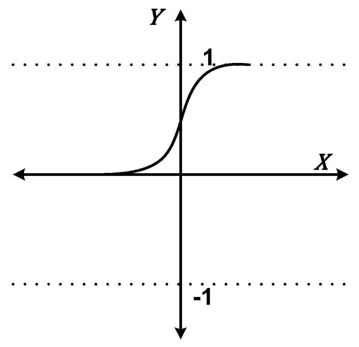 Sustainability 11 06802 g007 Sustainability 11 06802 g007