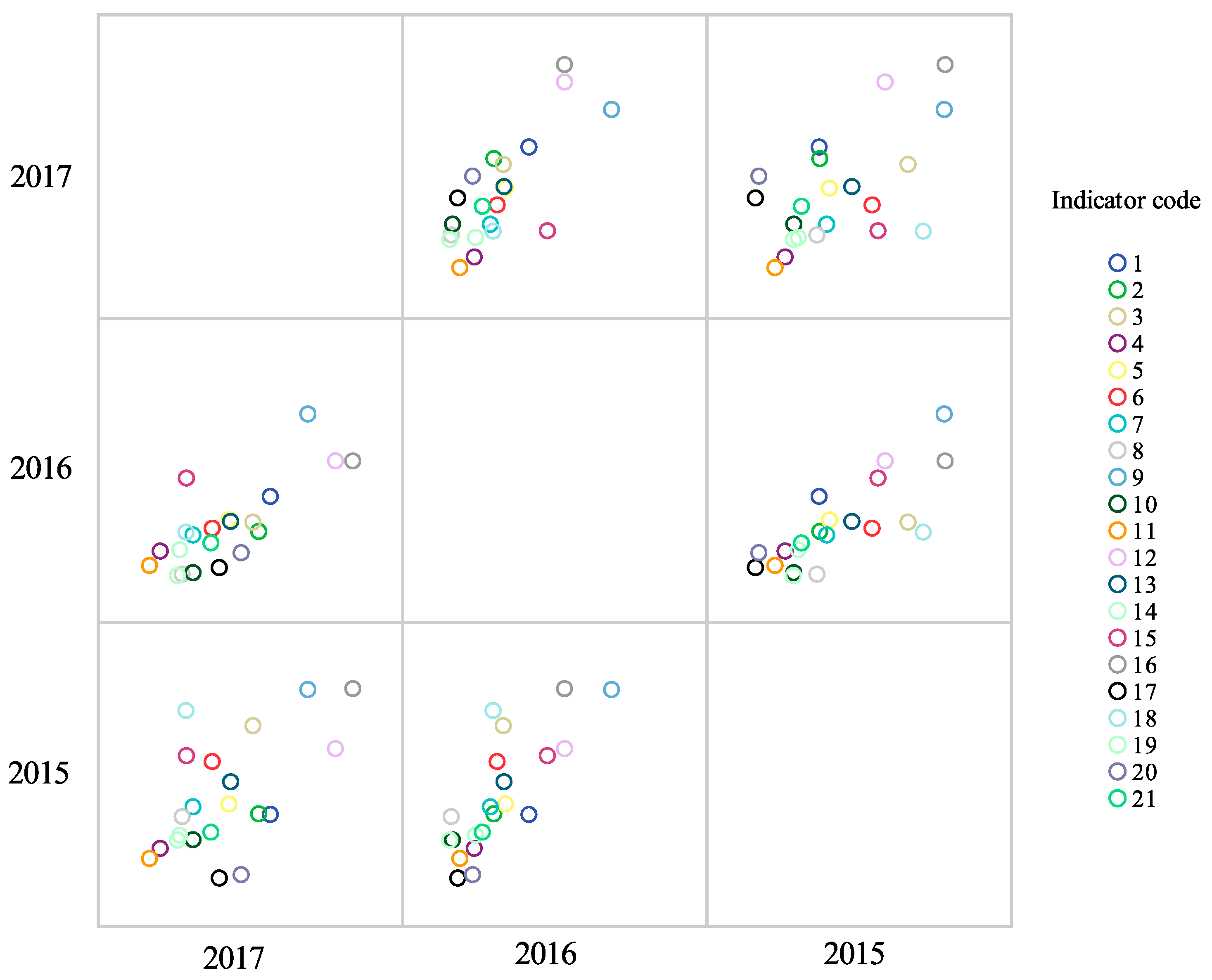 Sustainability 11 06808 g002