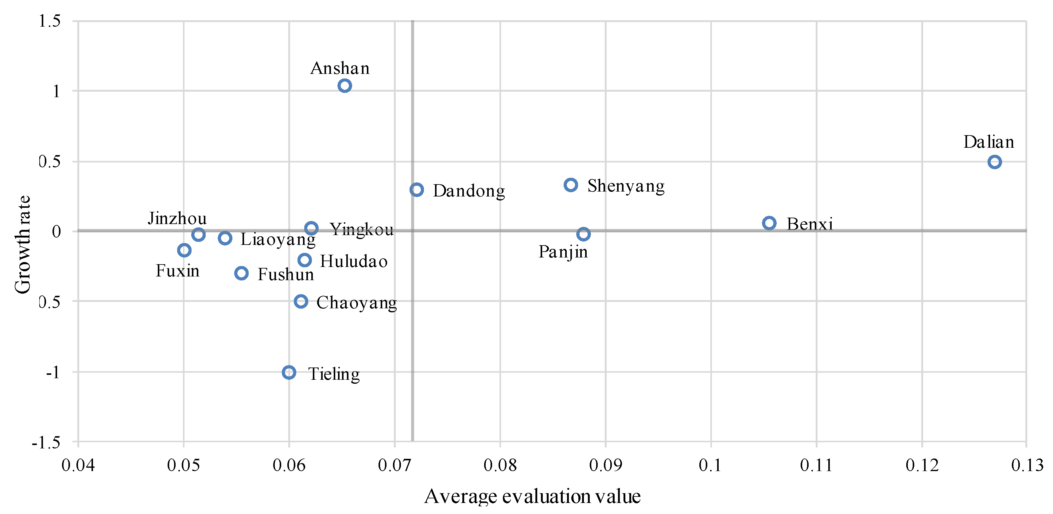 Sustainability 11 06808 g004