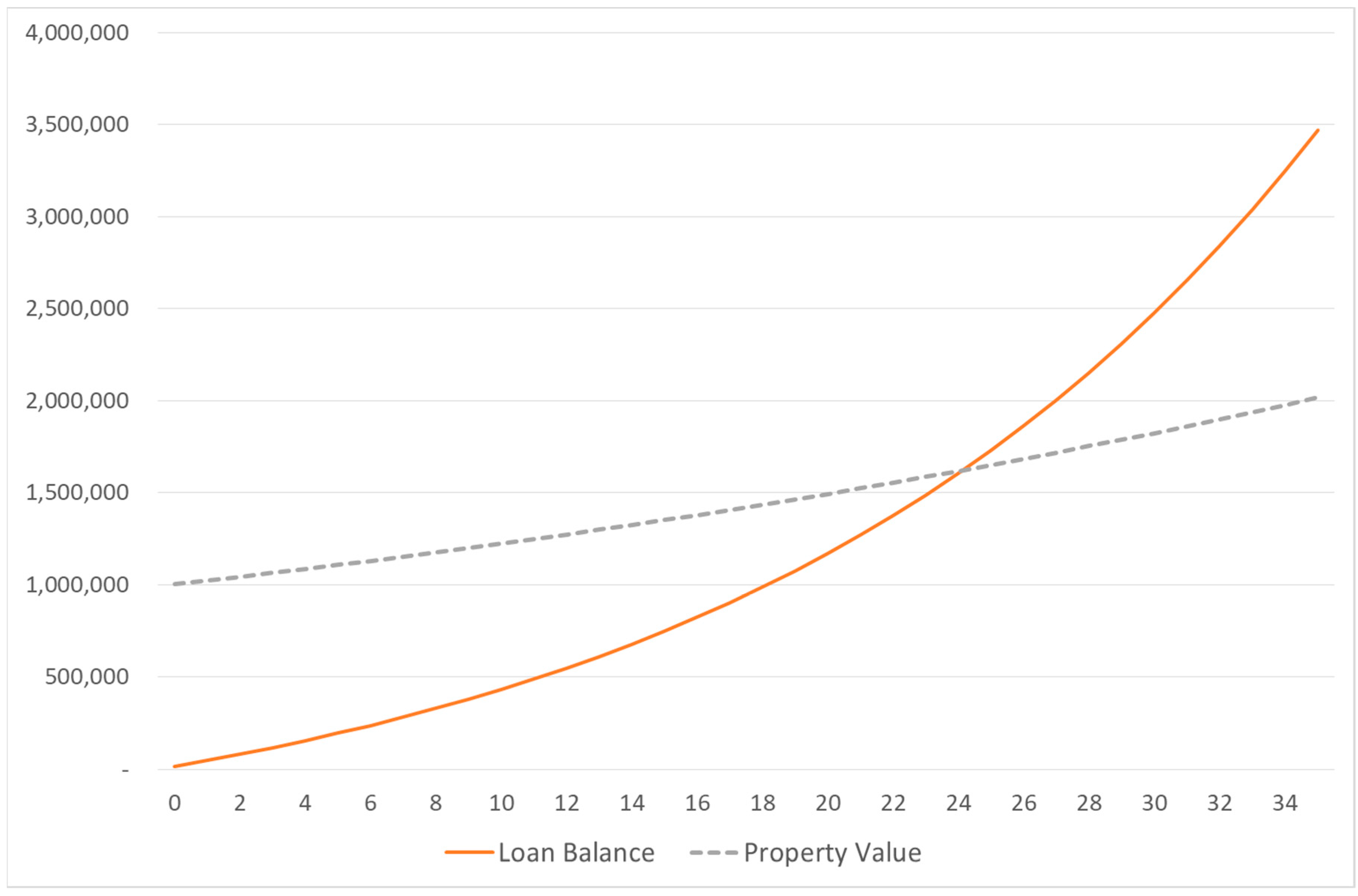 Sustainability 11 06820 g003 550