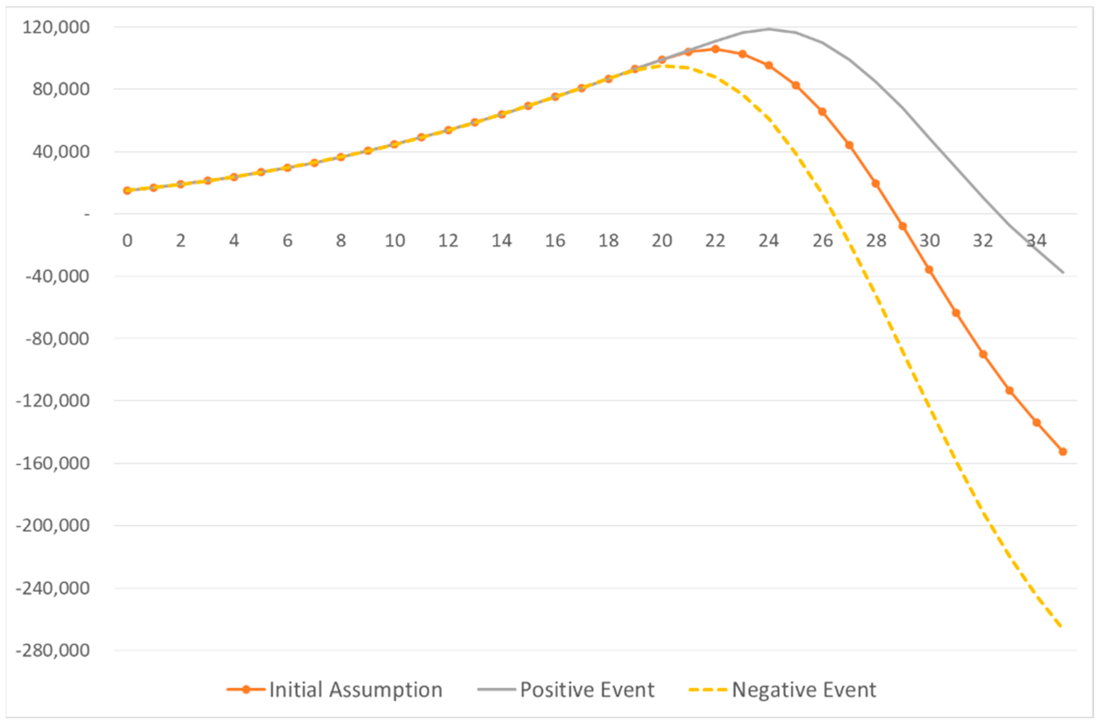 Sustainability 11 06820 g004 550