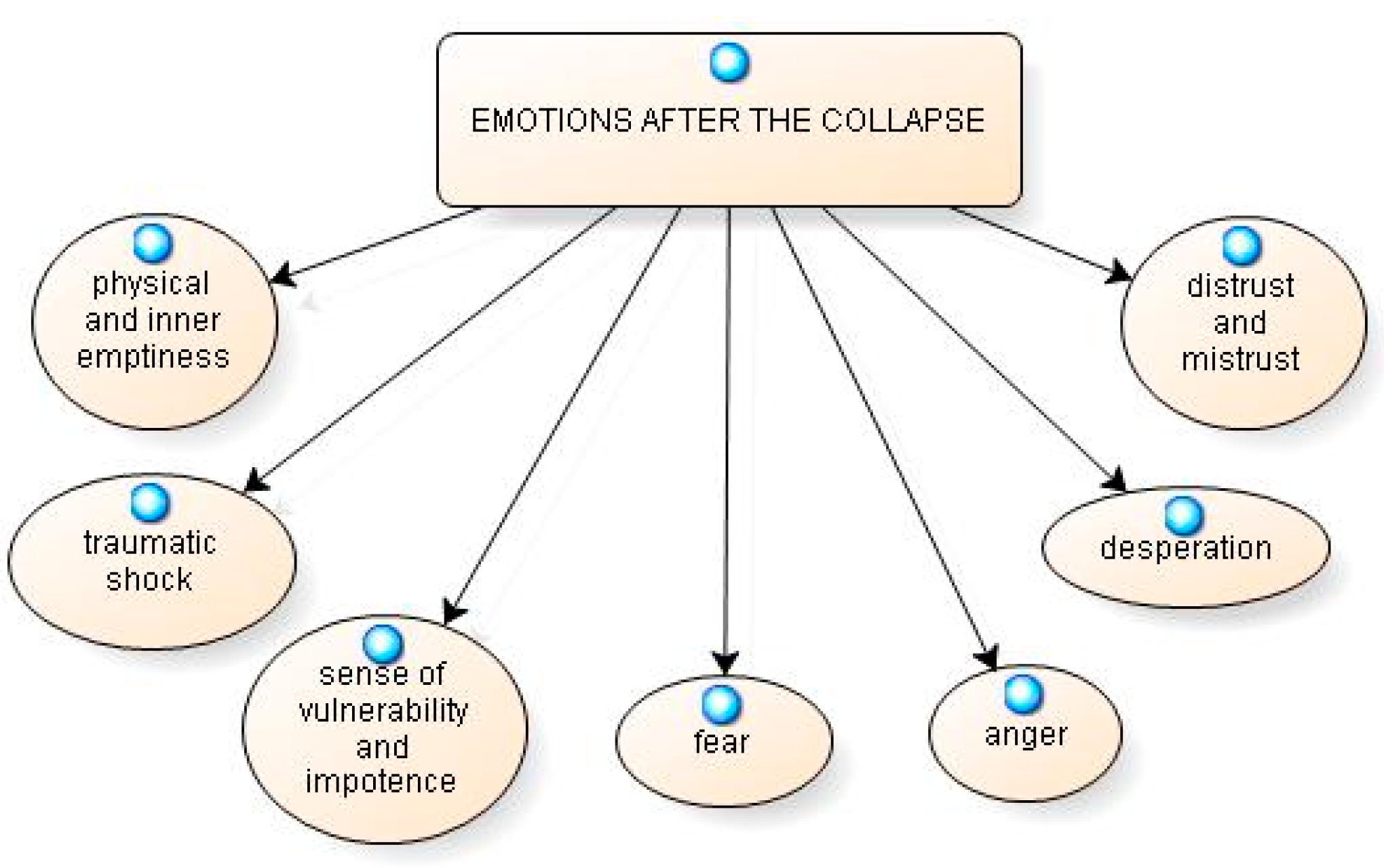 Sustainability 11 06822 g005