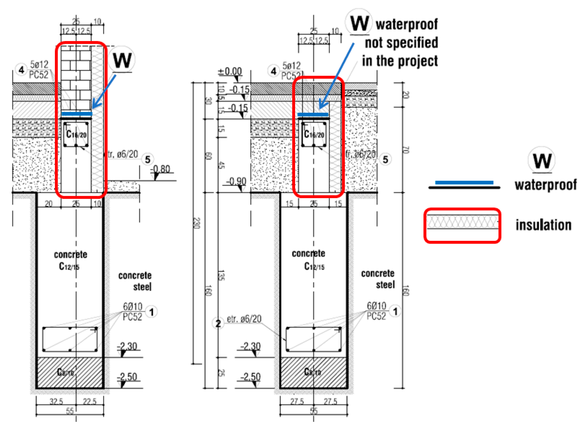 Sustainability 11 06824 g004