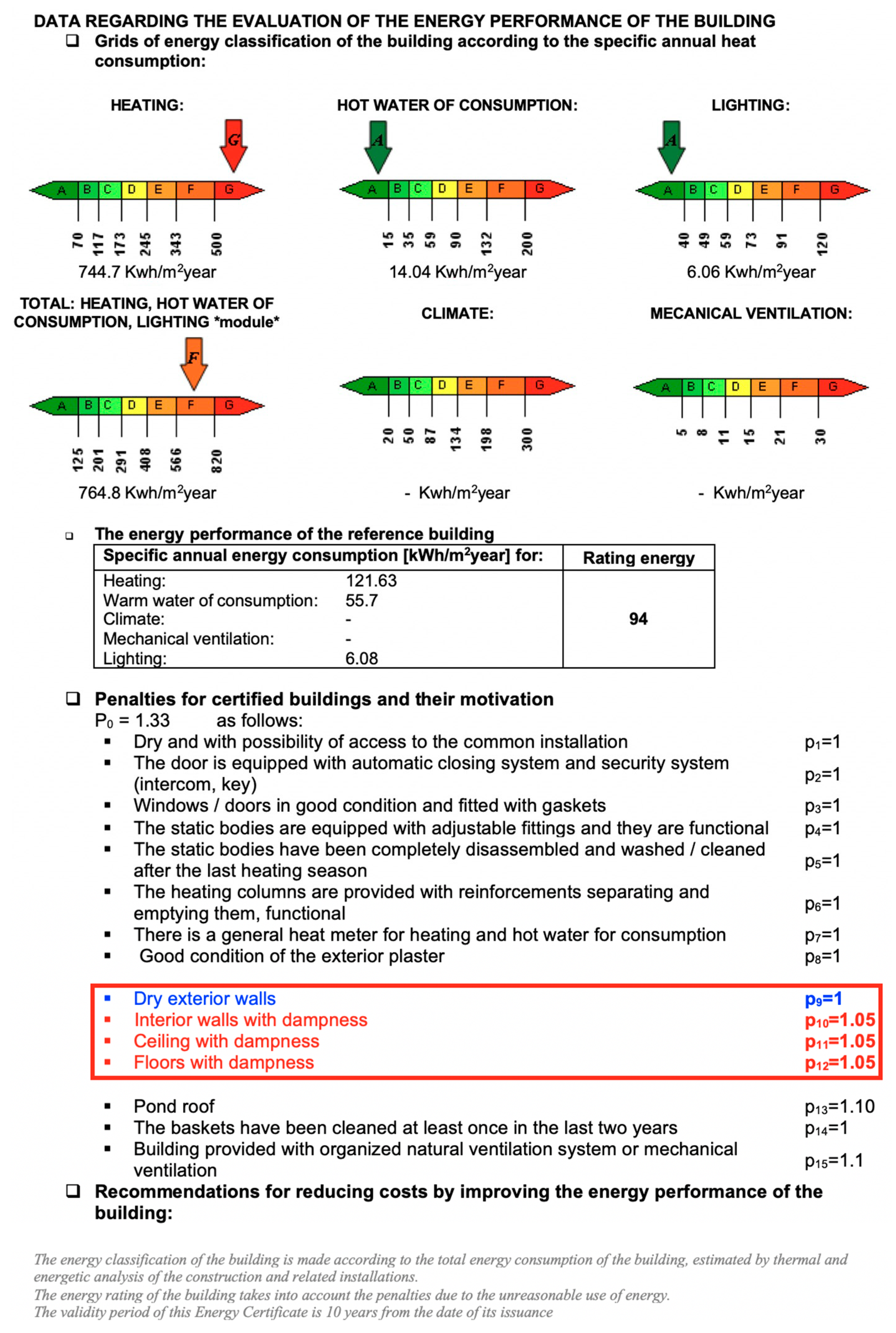 Sustainability 11 06824 g009