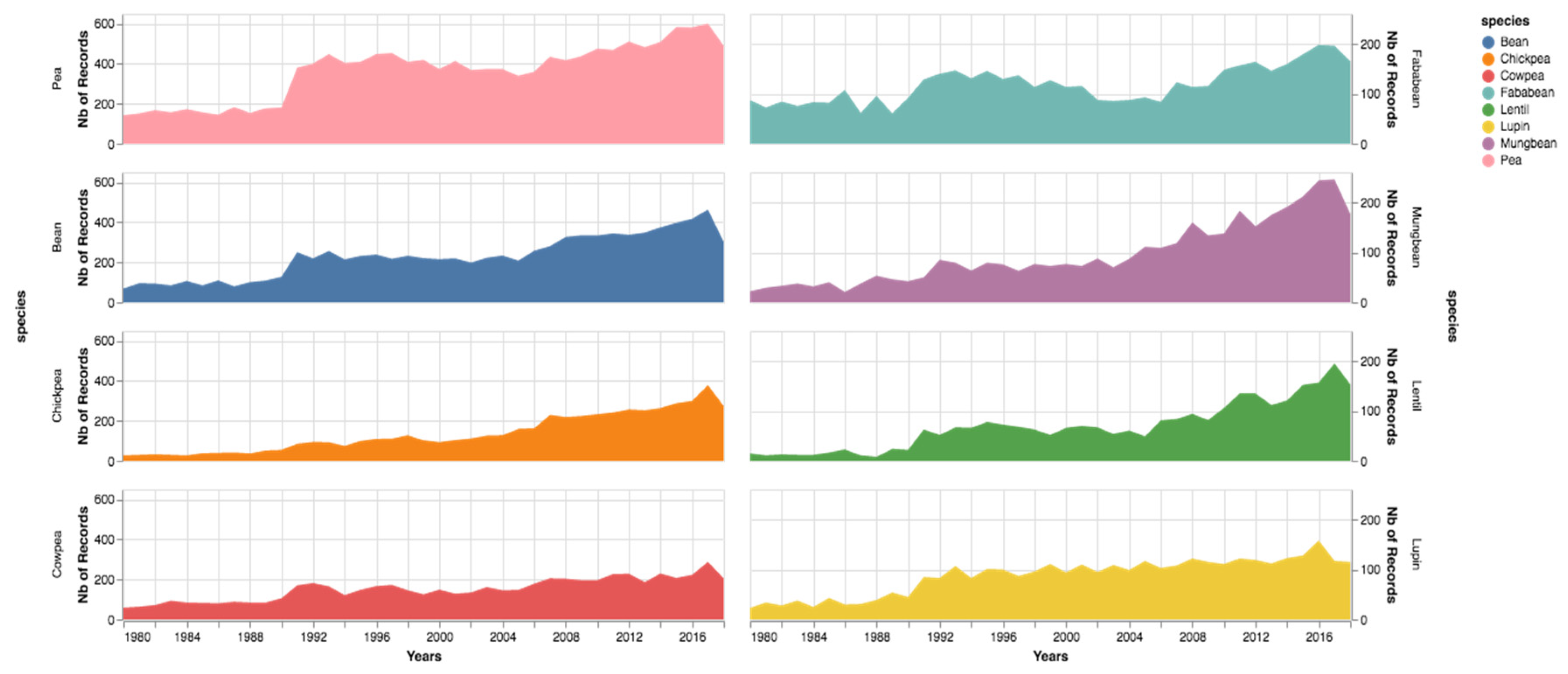 Sustainability 11 06833 g003