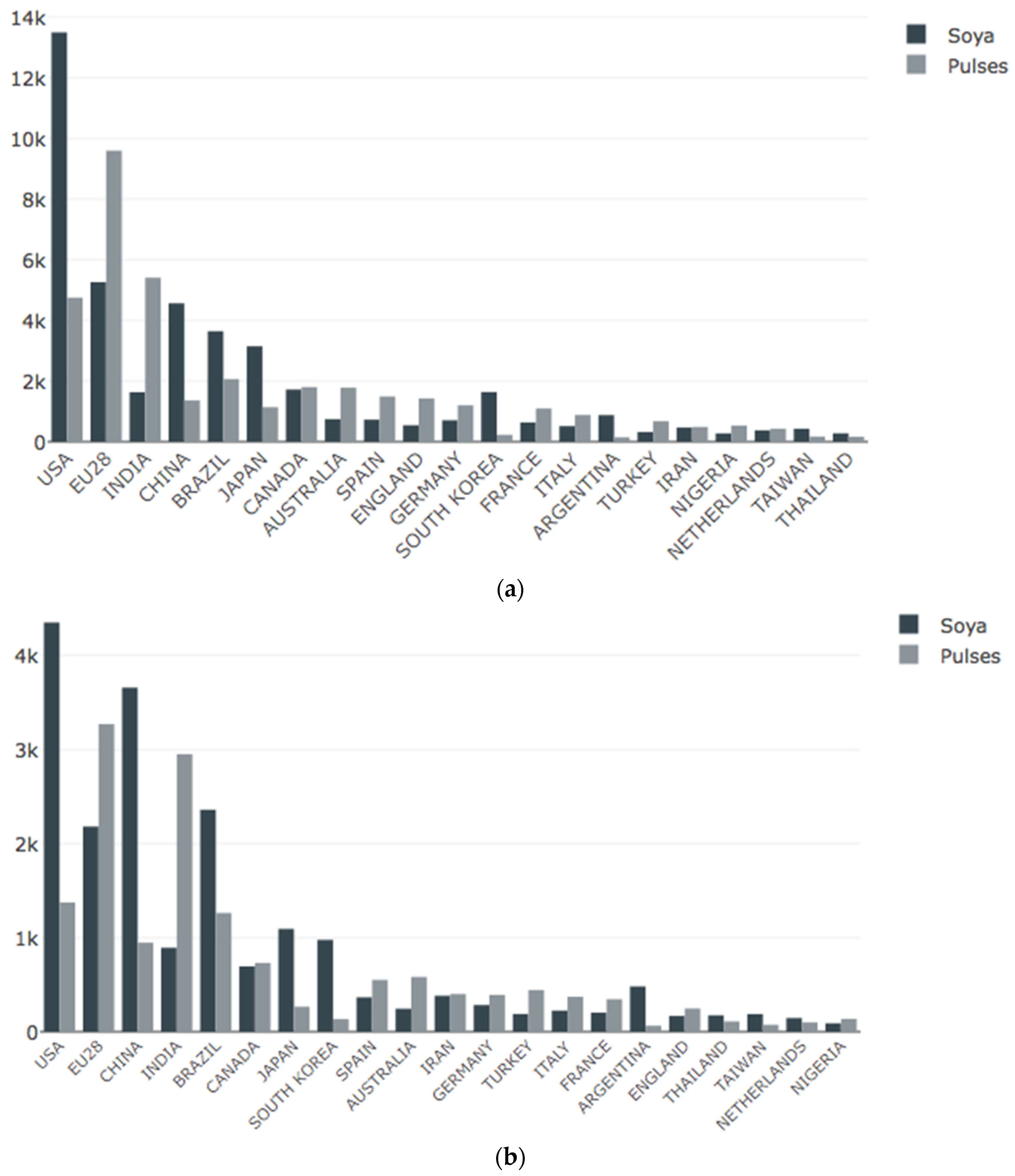 Sustainability 11 06833 g005