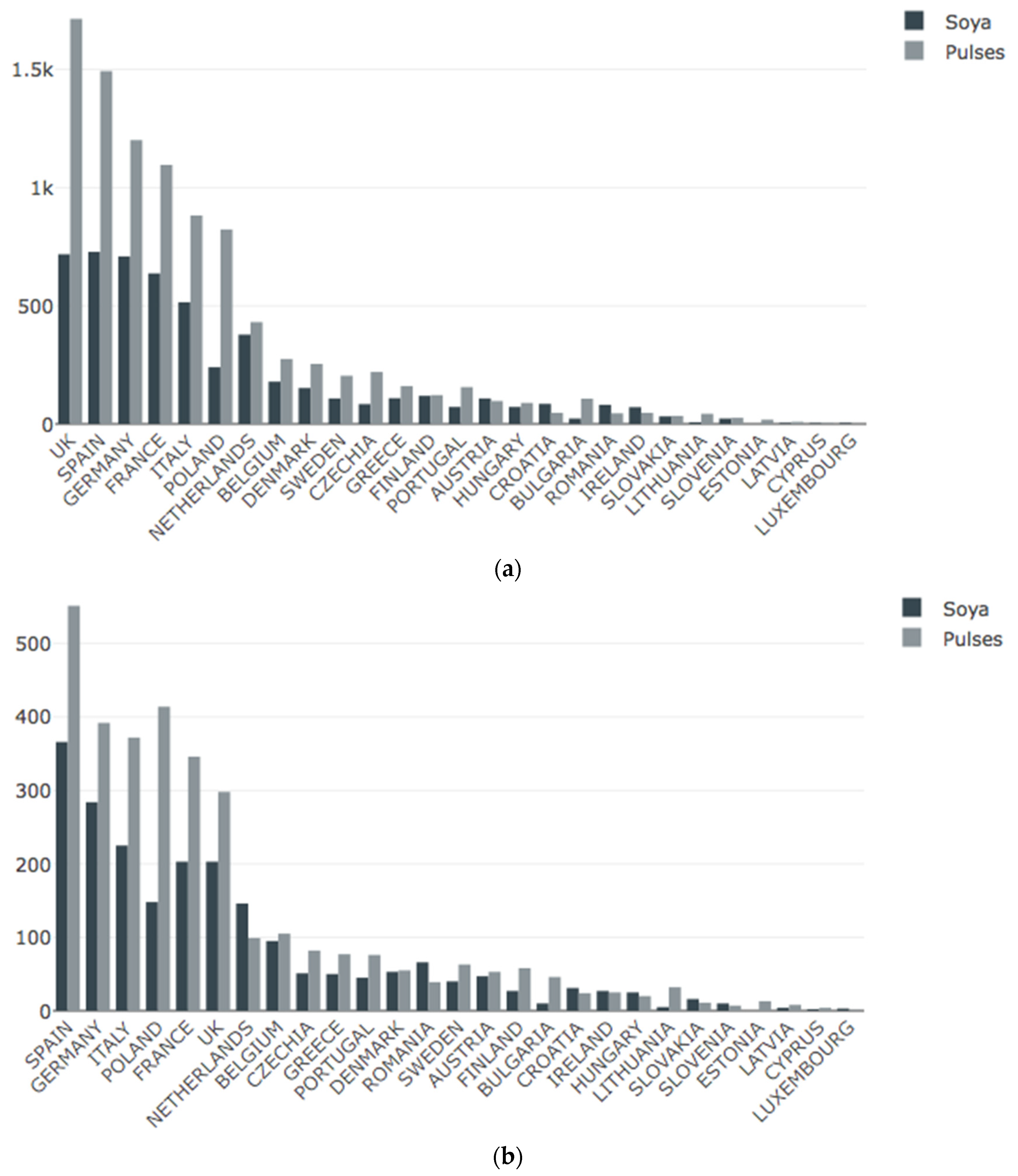 Sustainability 11 06833 g006