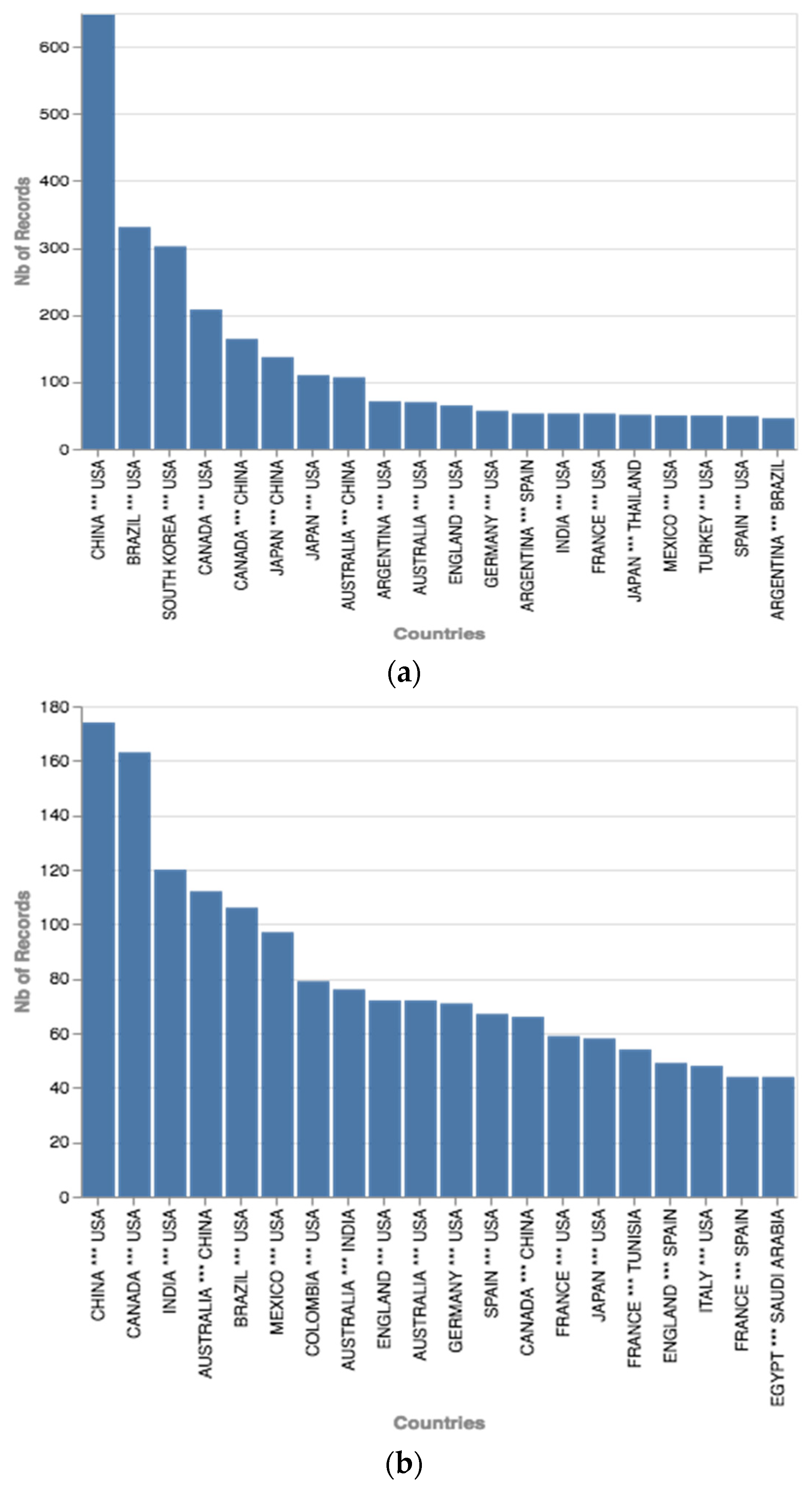 Sustainability 11 06833 g007