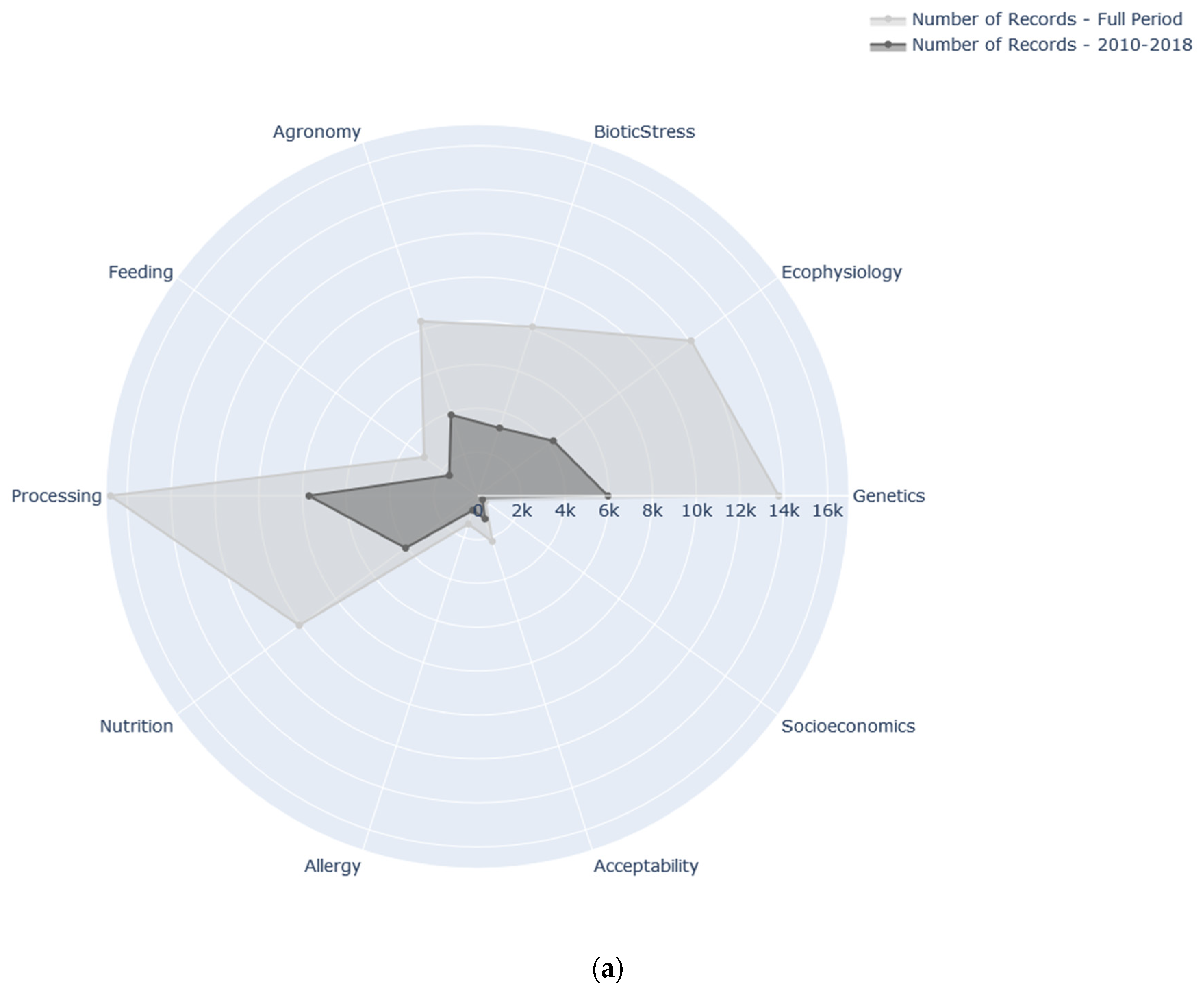 Sustainability 11 06833 g008a