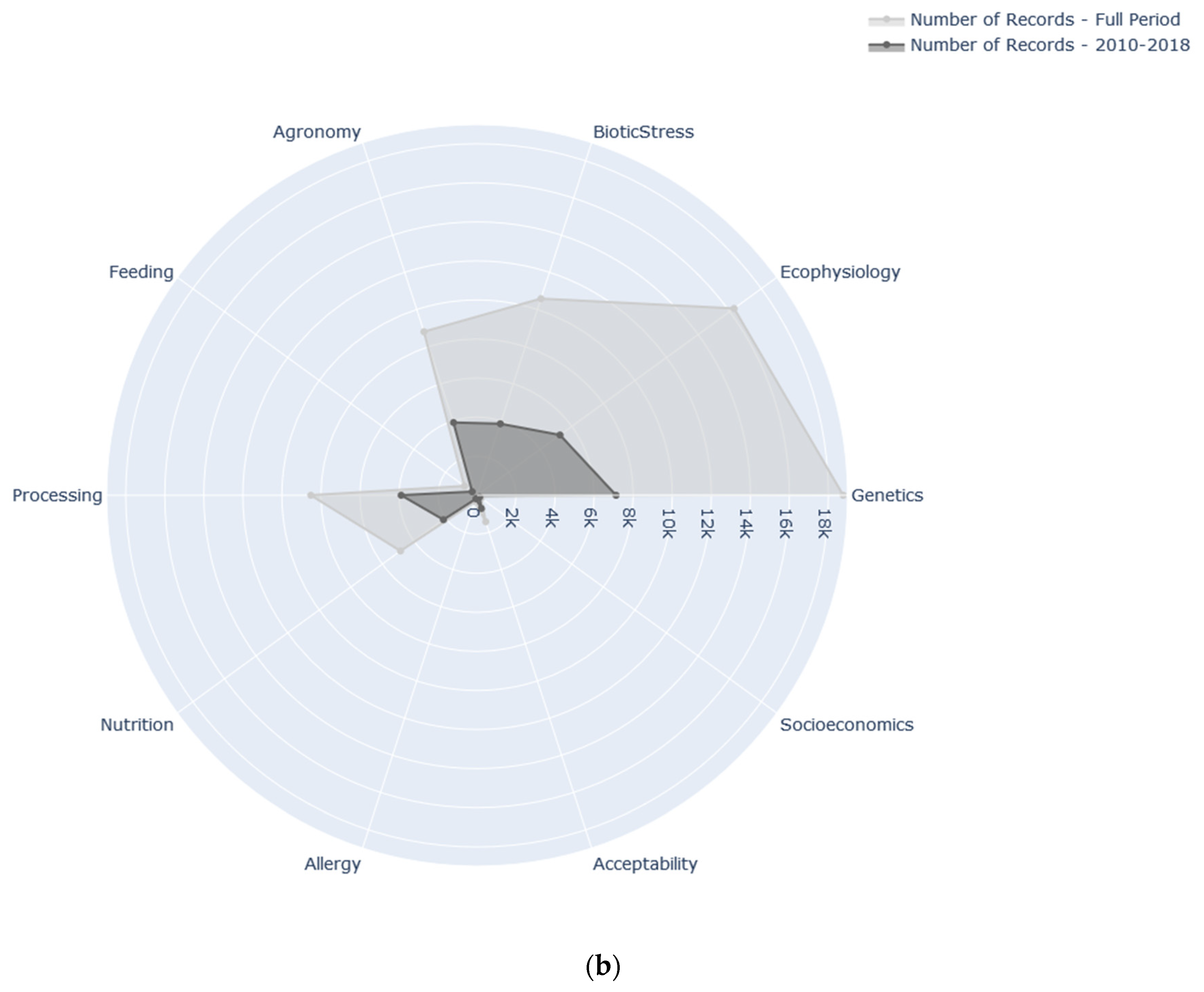 Sustainability 11 06833 g008b
