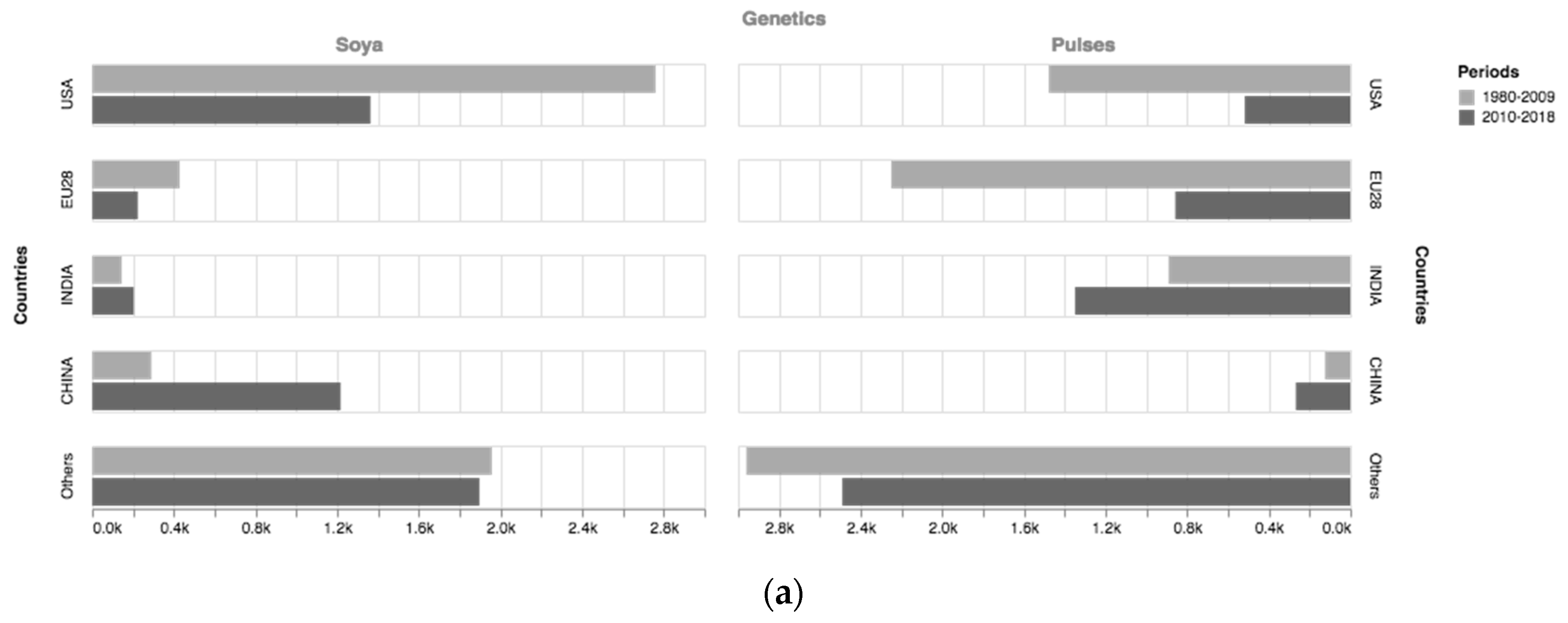 Sustainability 11 06833 g0a2a