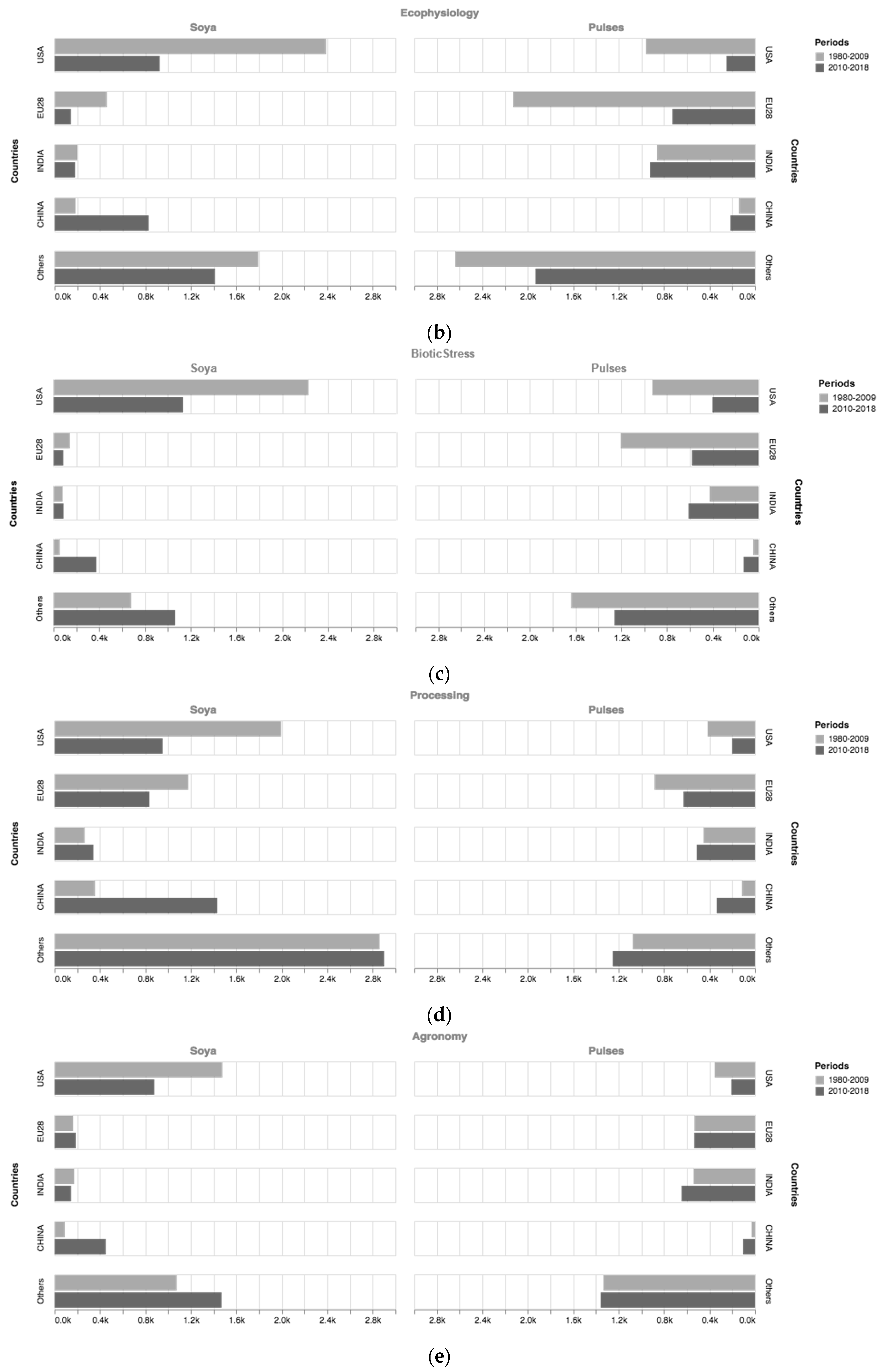 Sustainability 11 06833 g0a2b