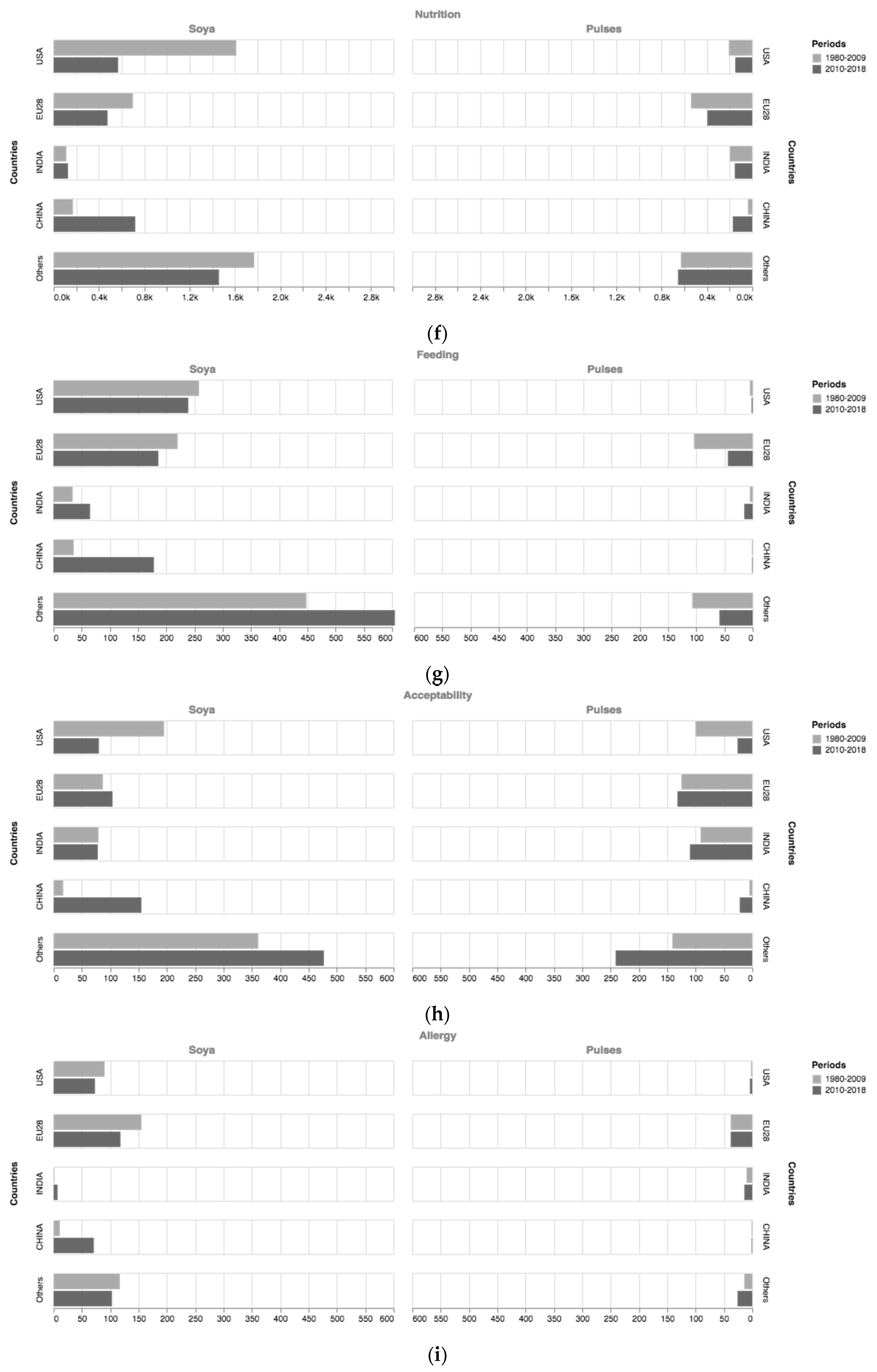 Sustainability 11 06833 g0a2c