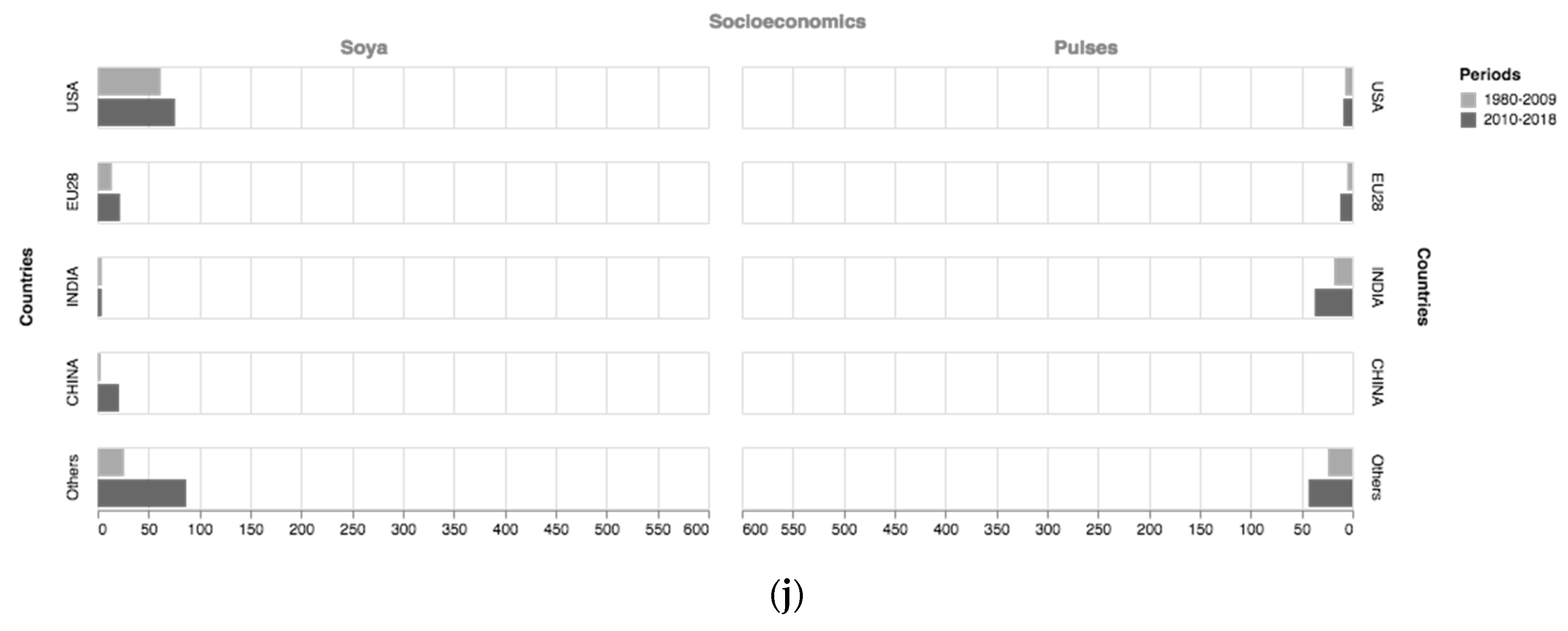 Sustainability 11 06833 g0a2d