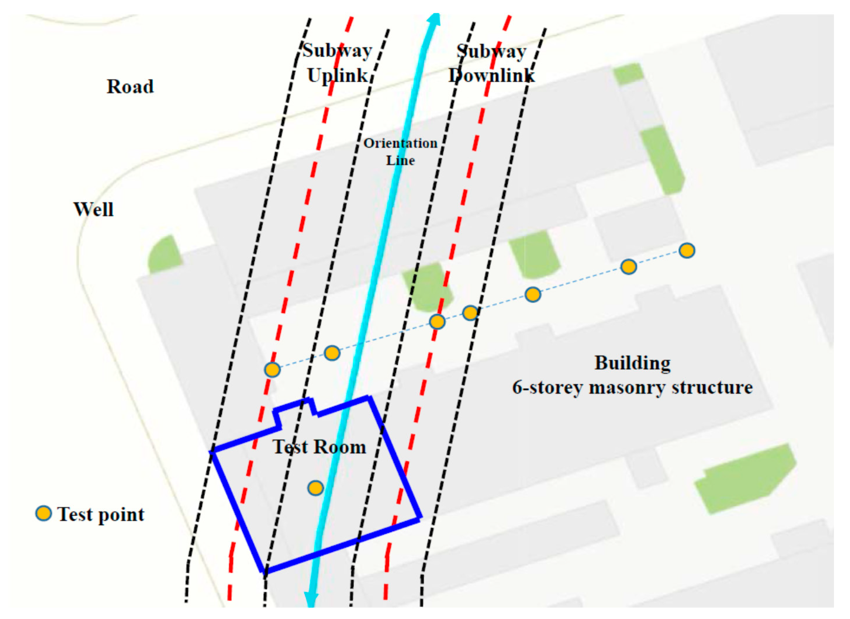 Sustainability 11 06835 g001