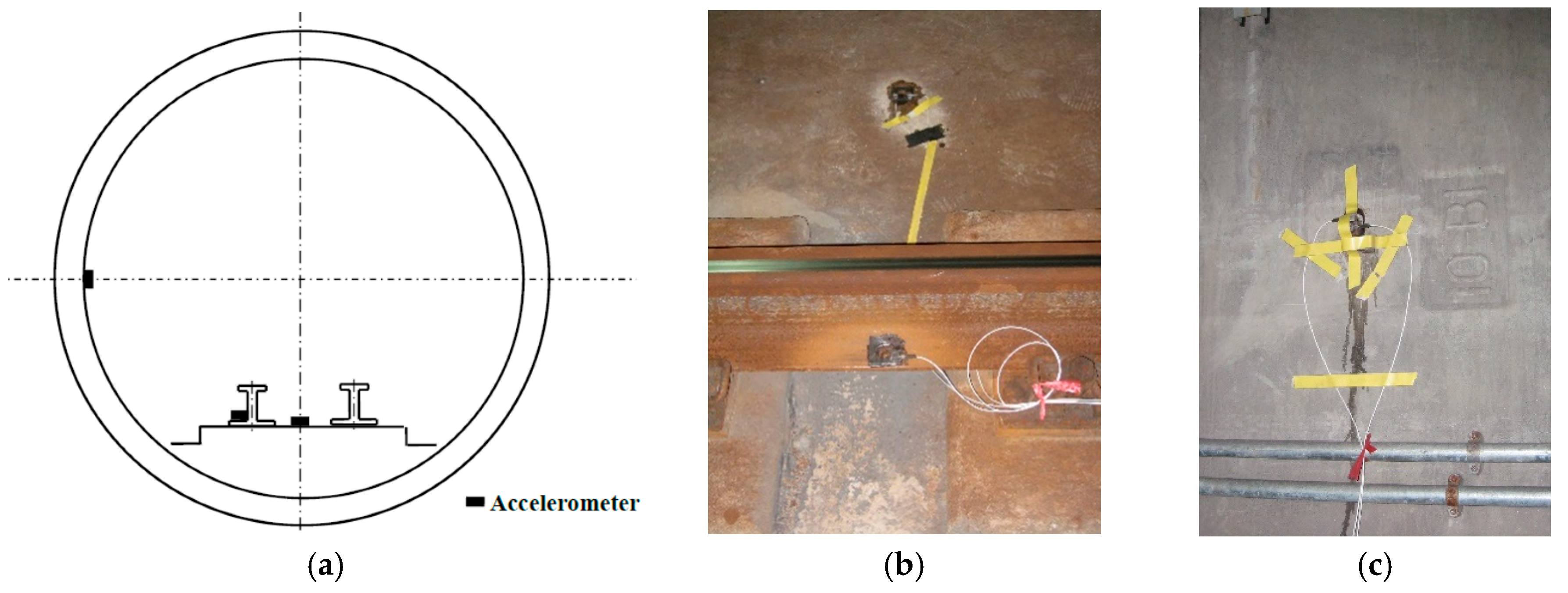 Sustainability 11 06835 g002