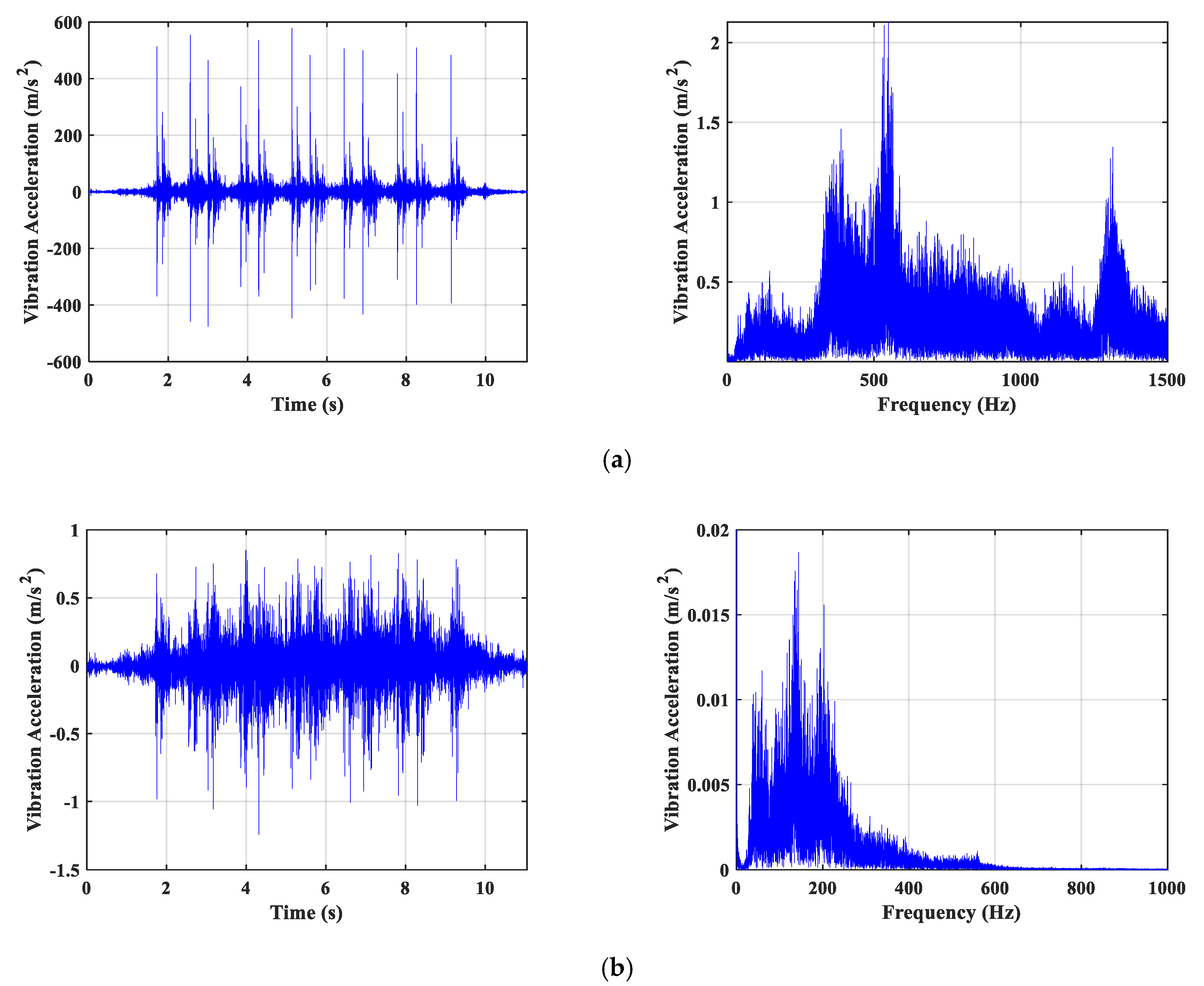 Sustainability 11 06835 g004