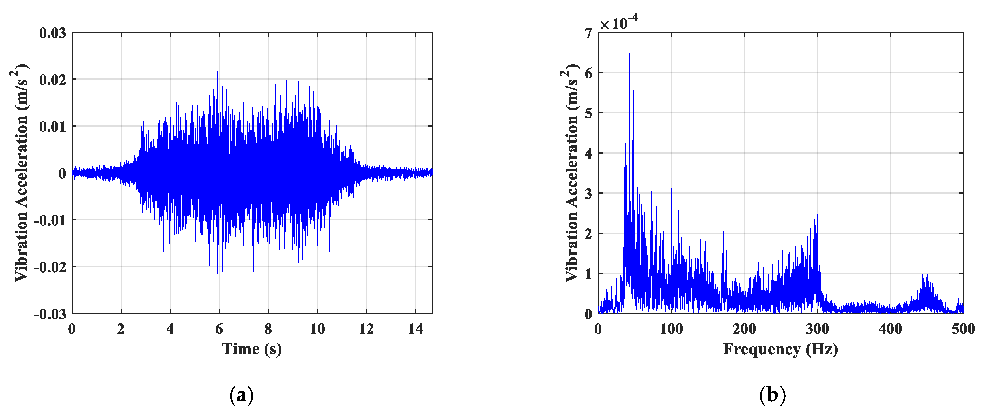 Sustainability 11 06835 g009