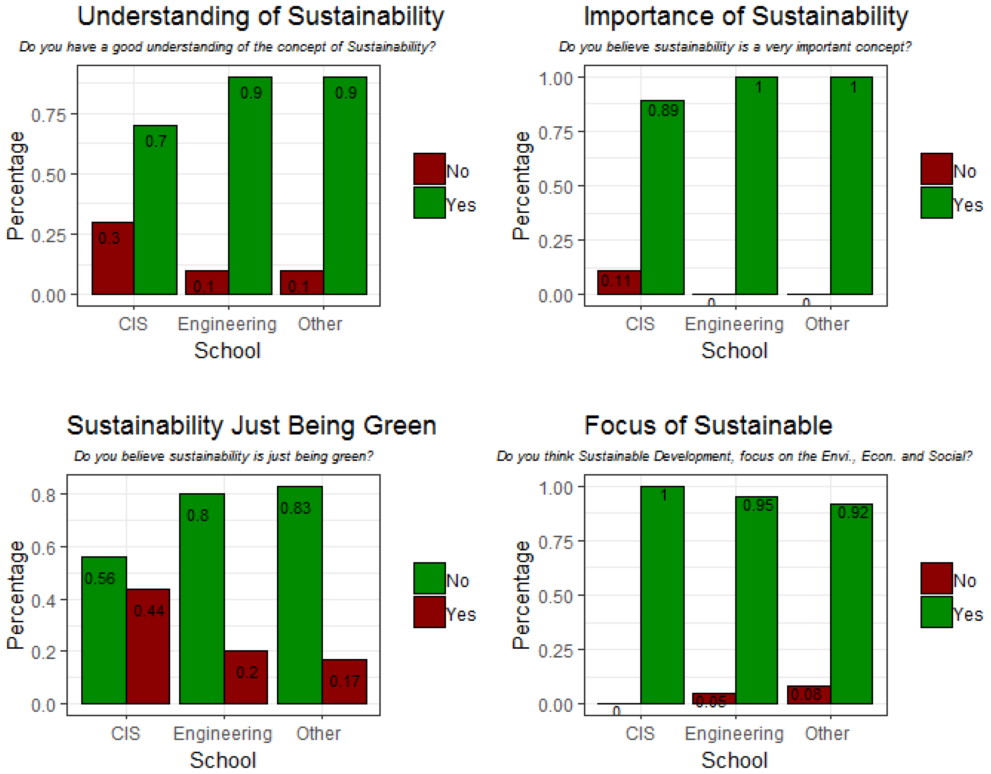 Sustainability 11 06837 g001