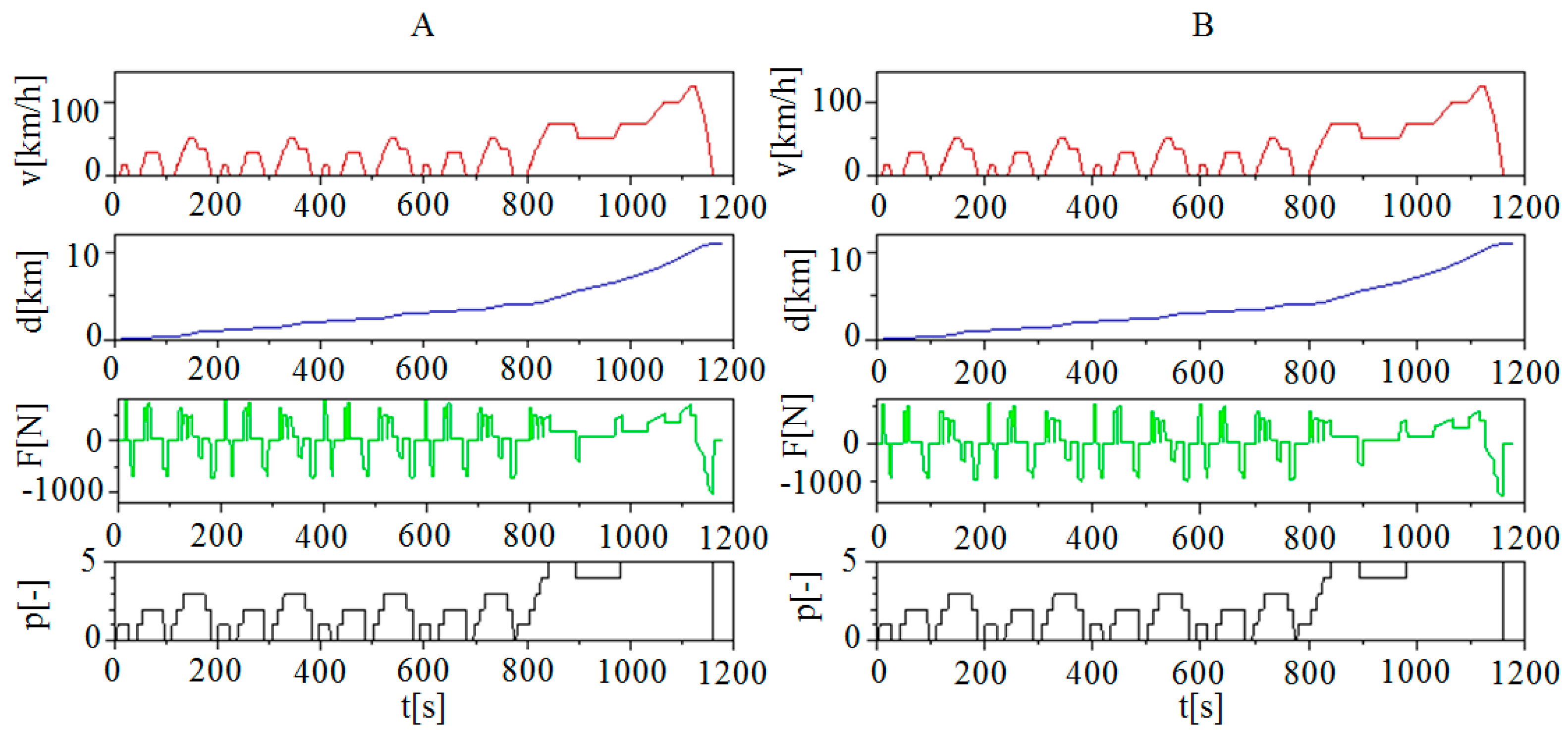 Sustainability 11 06842 g002