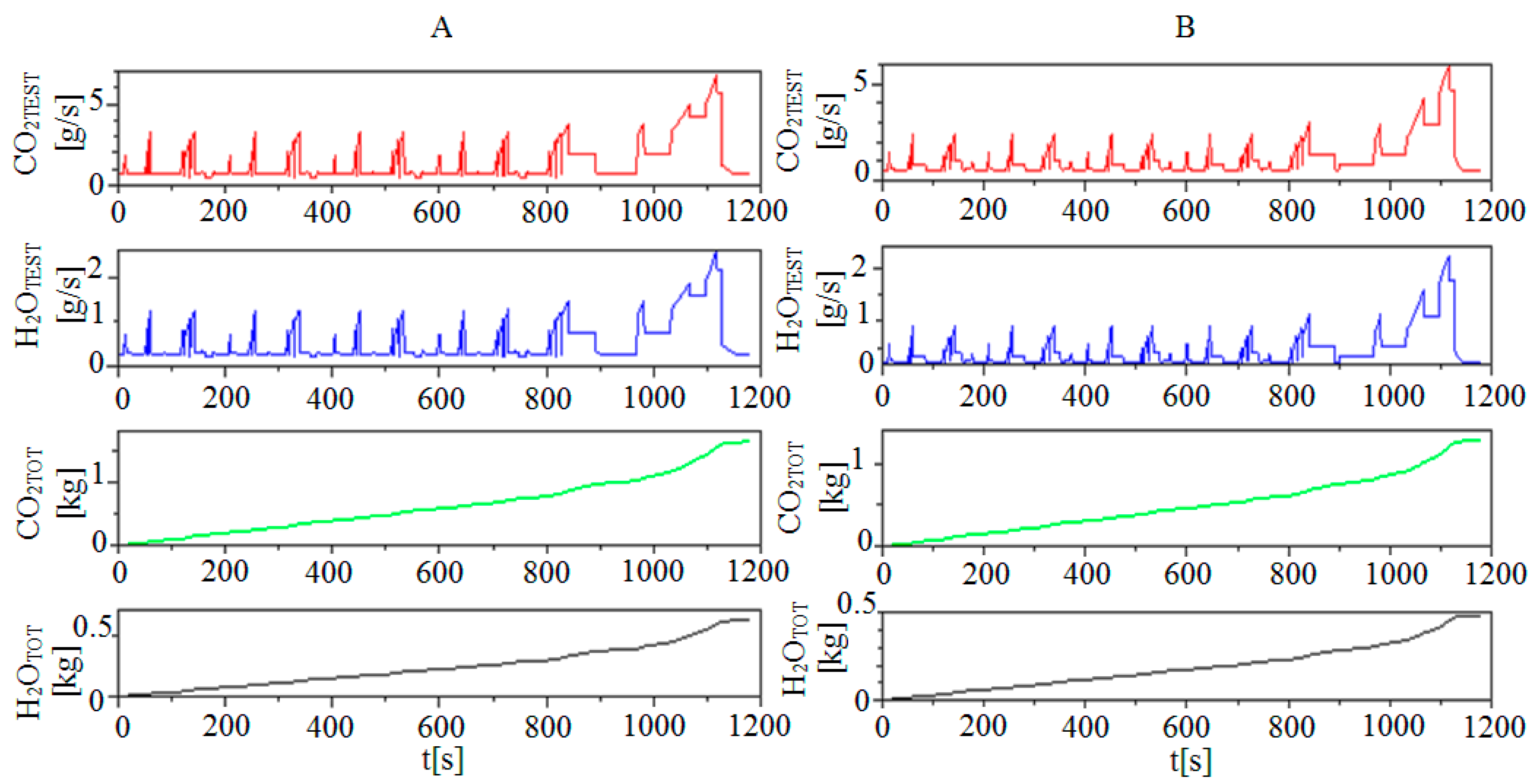 Sustainability 11 06842 g003