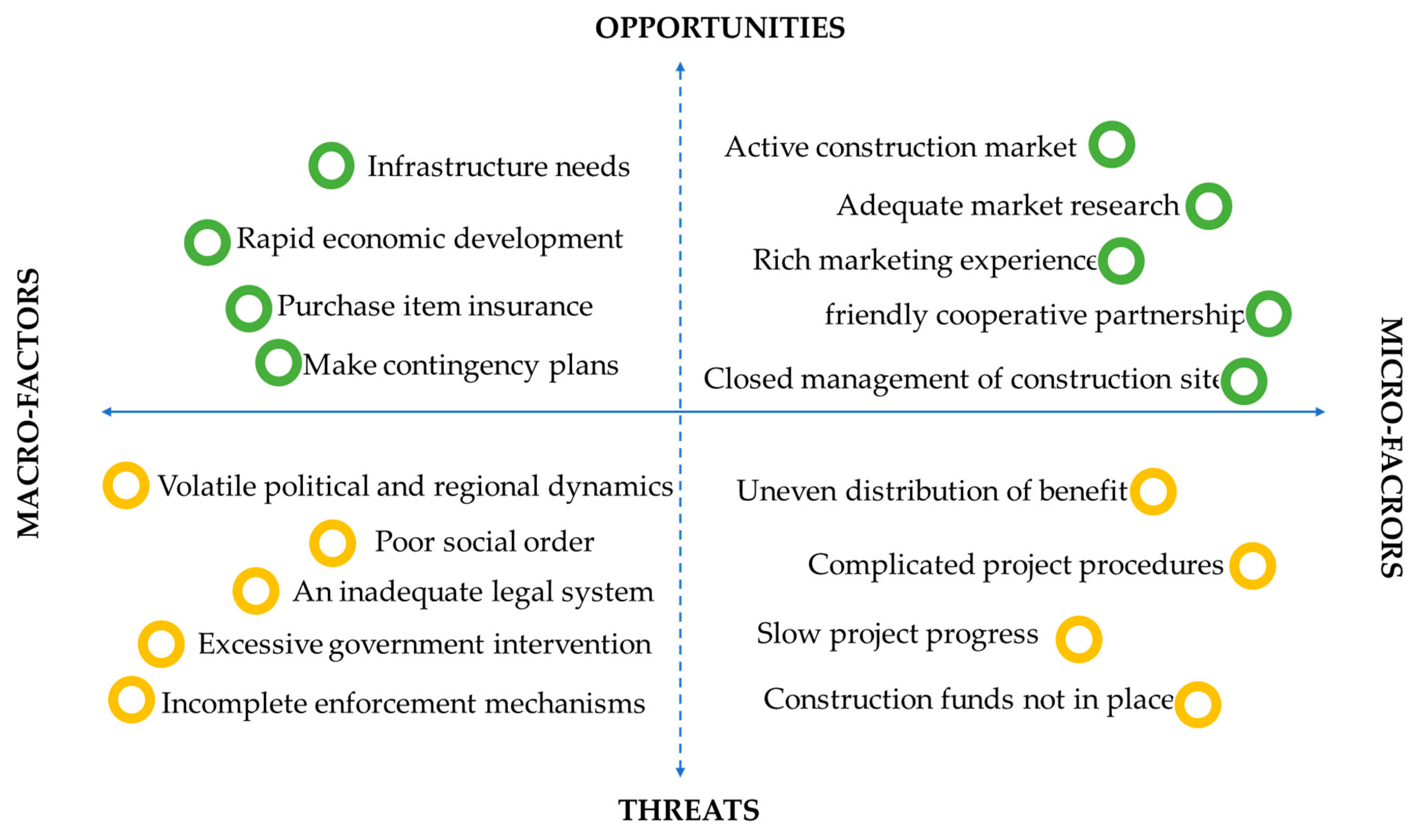Sustainability 11 06848 g004