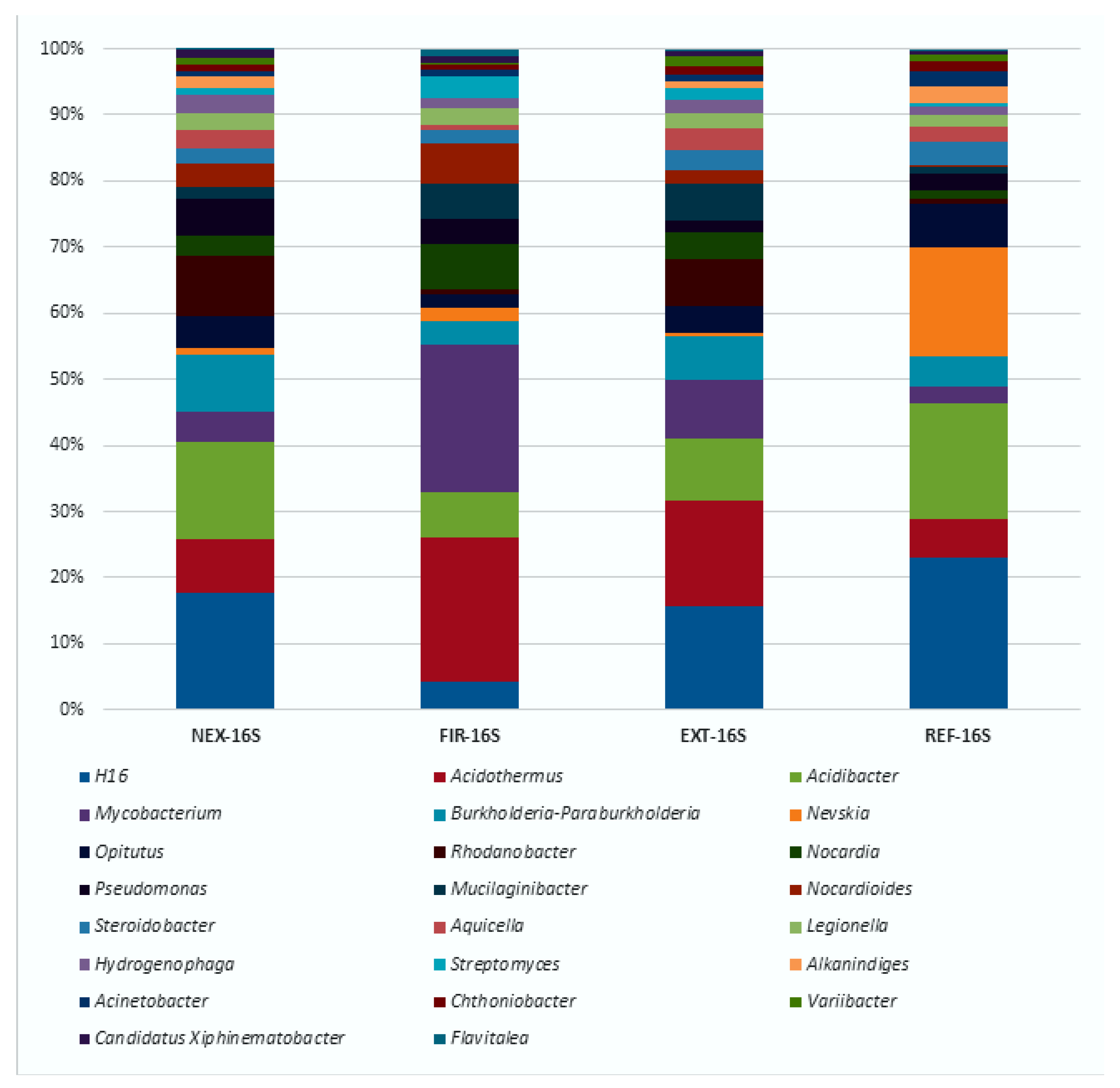 Sustainability 11 06851 g004