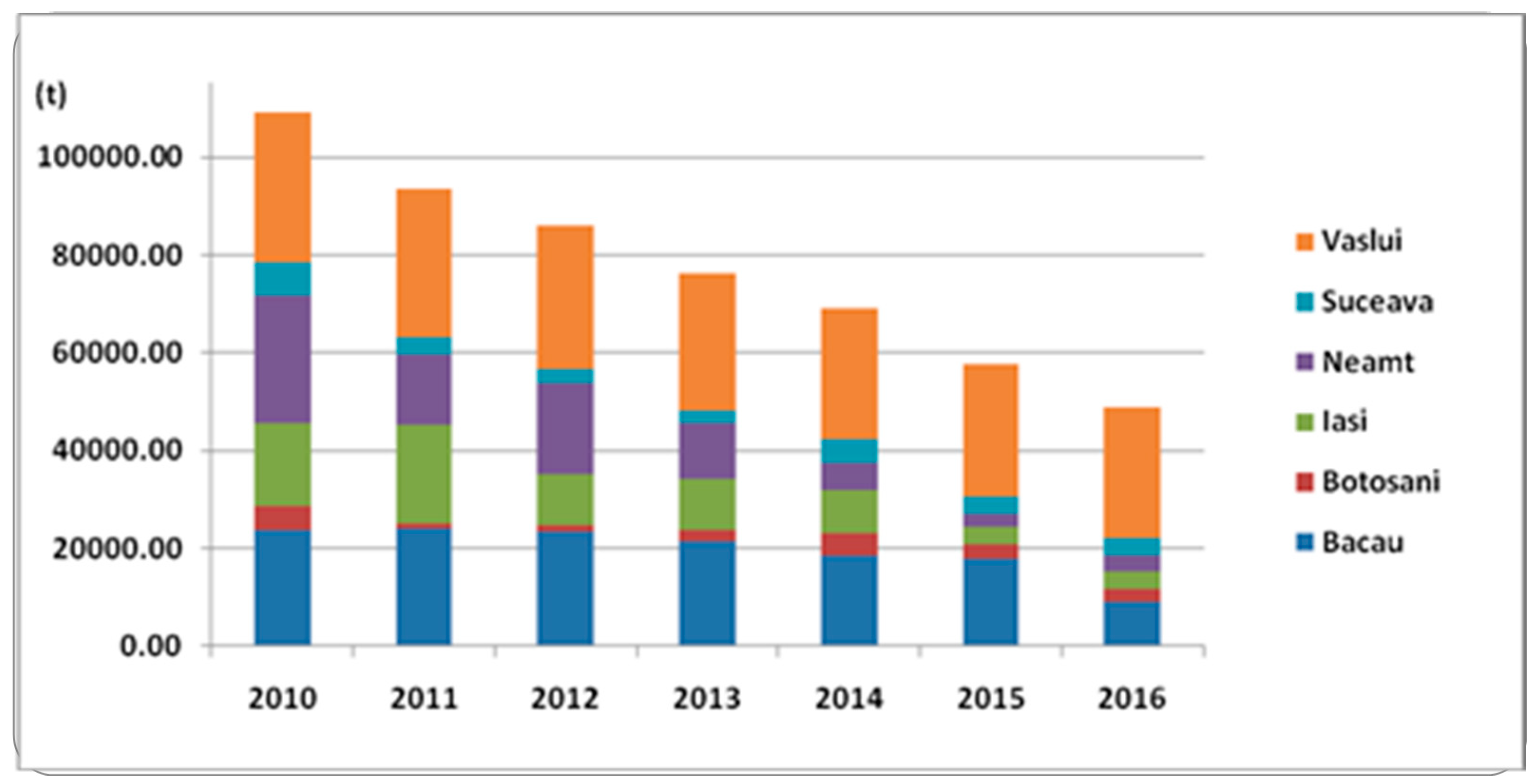 Nj Superintendent Salary Cap Chart