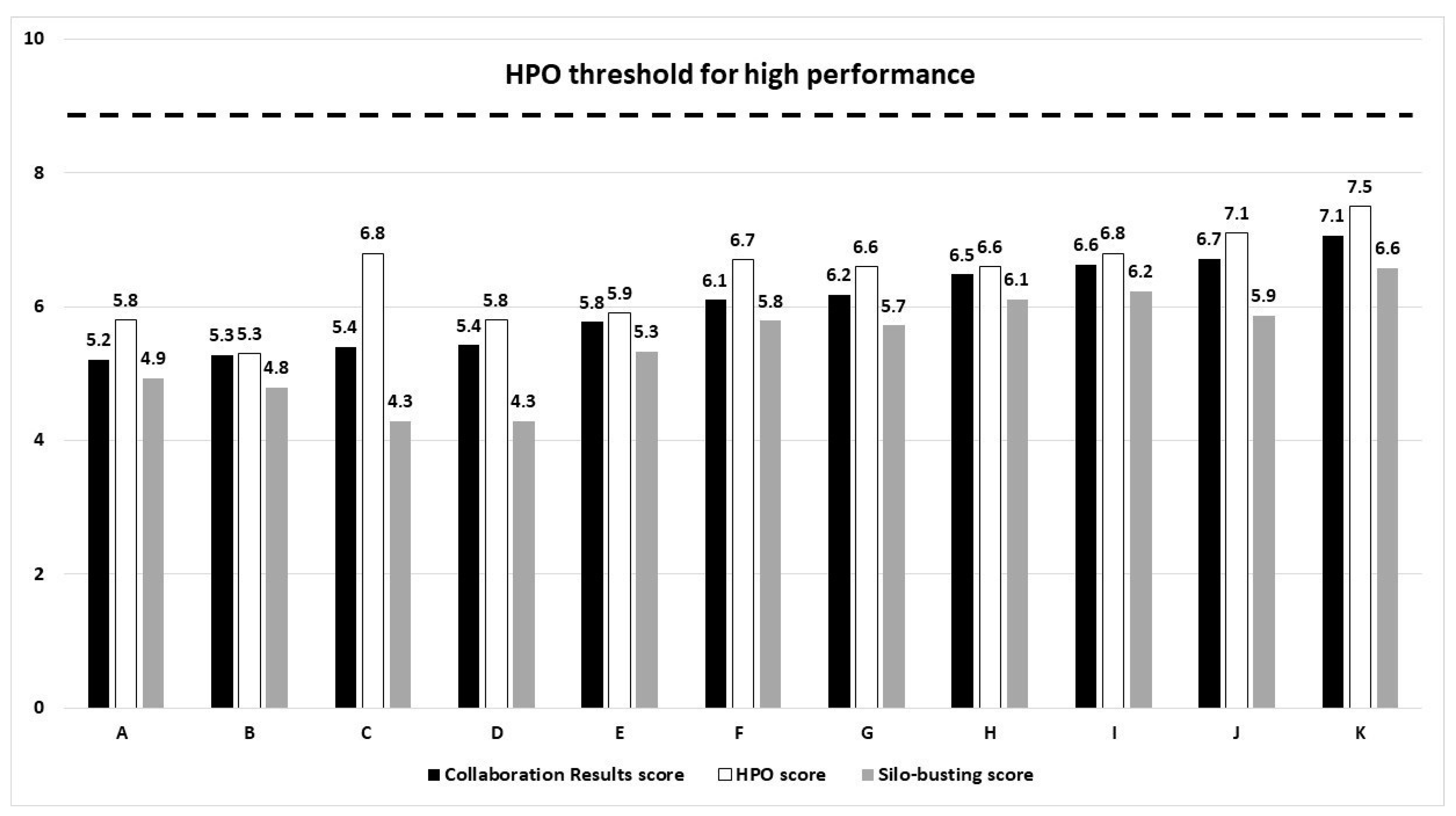Sustainability 11 06860 g003 550