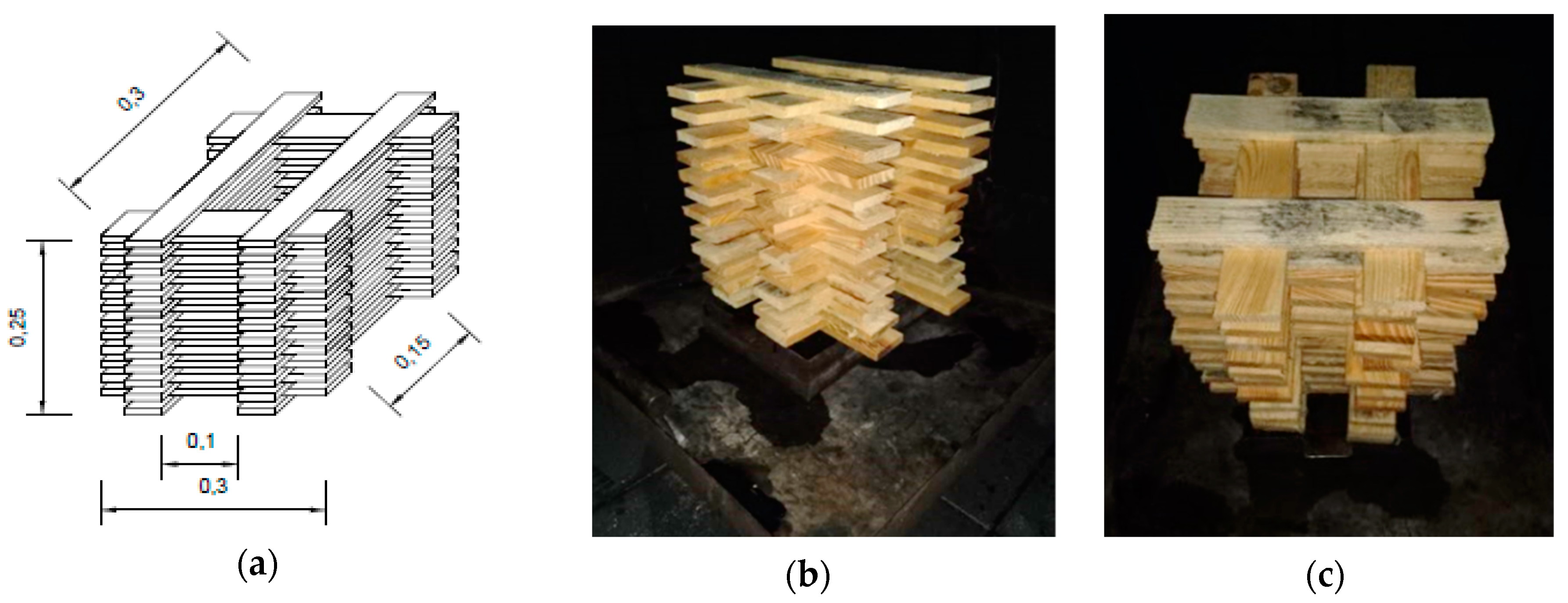 Sustainability 11 06867 g007 550
