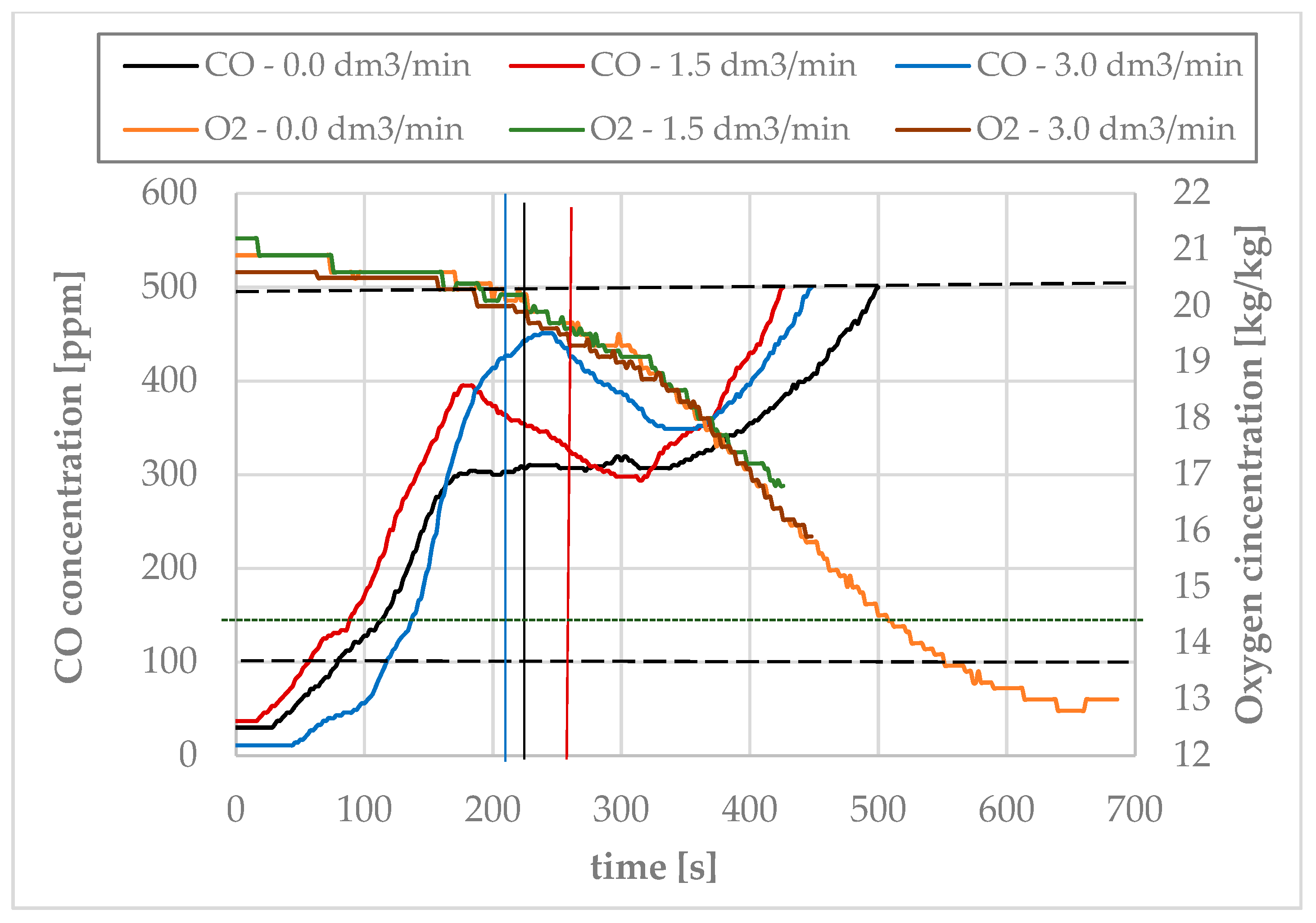Sustainability 11 06867 g009 550