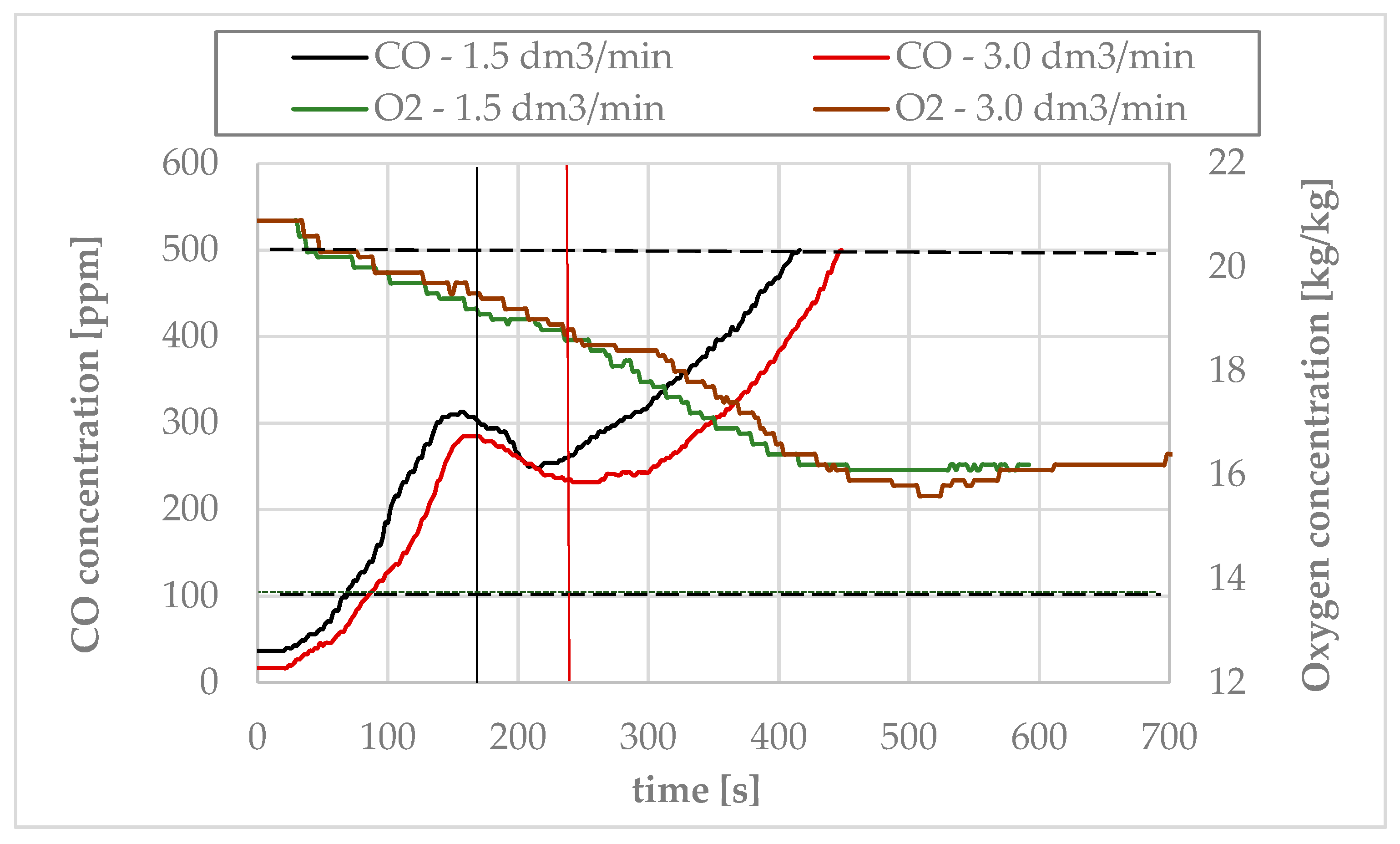 Sustainability 11 06867 g010 550
