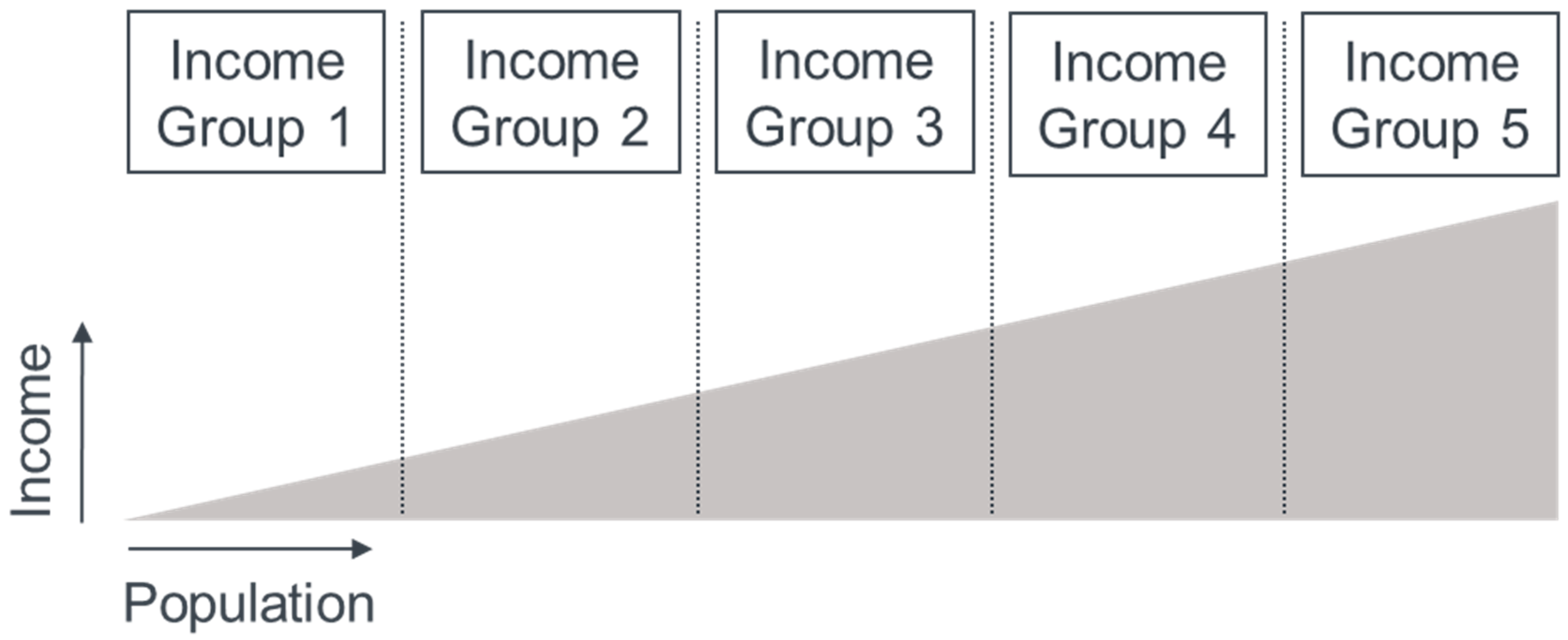 Sustainability 11 06868 g001