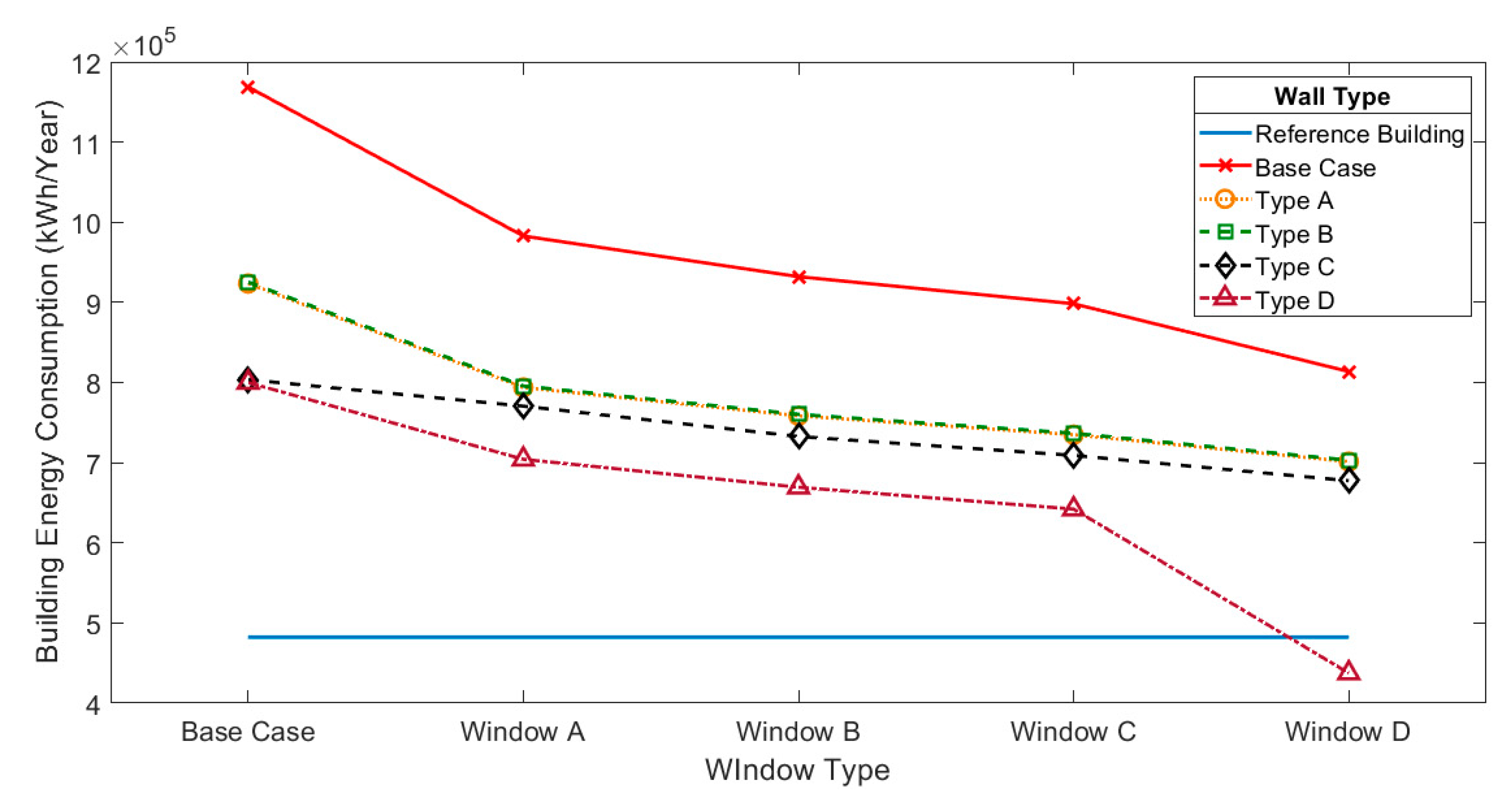 Sustainability 11 06872 g003 Sustainability 11 06872 g003